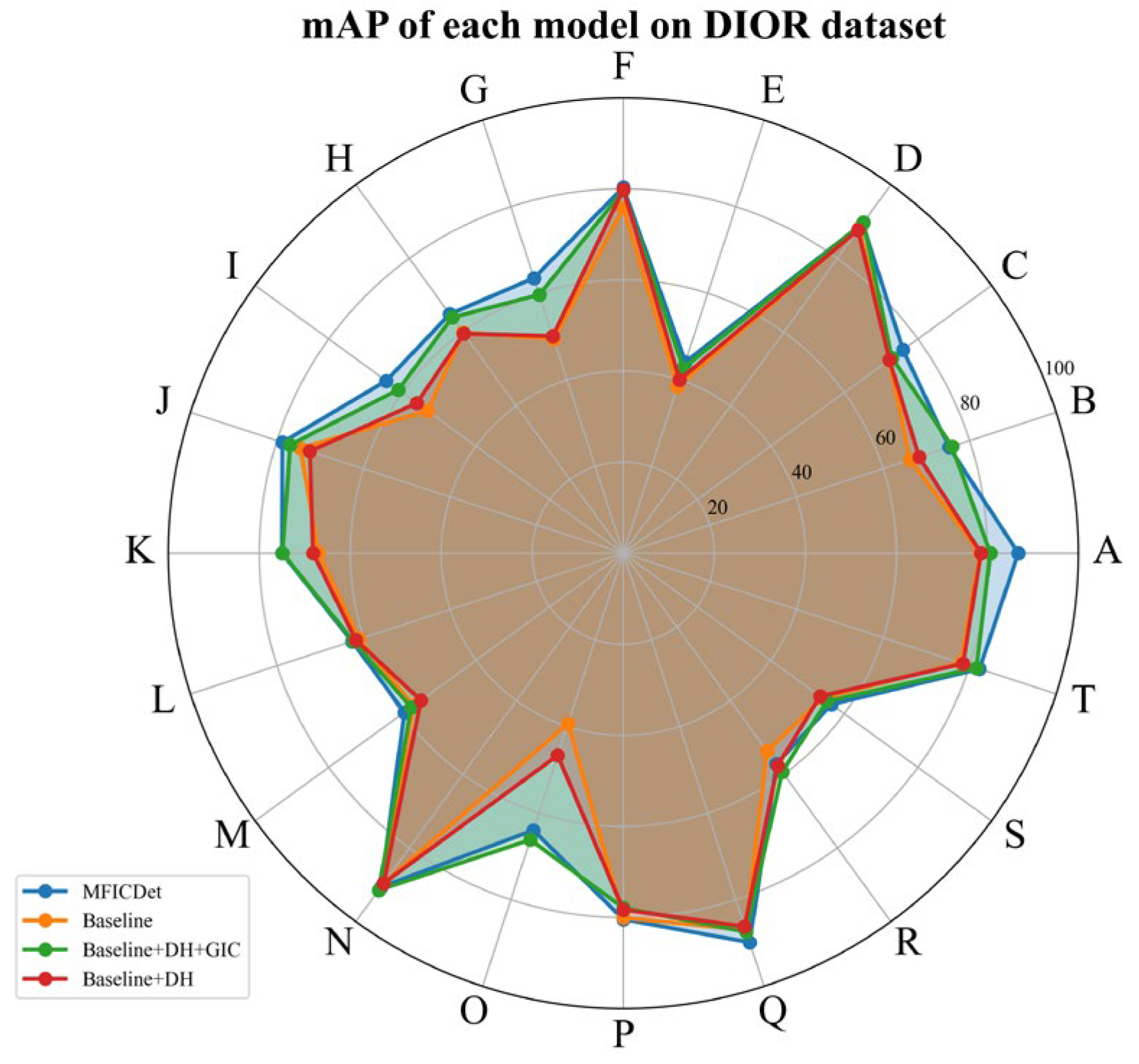 Remotesensing 14 04519 g008