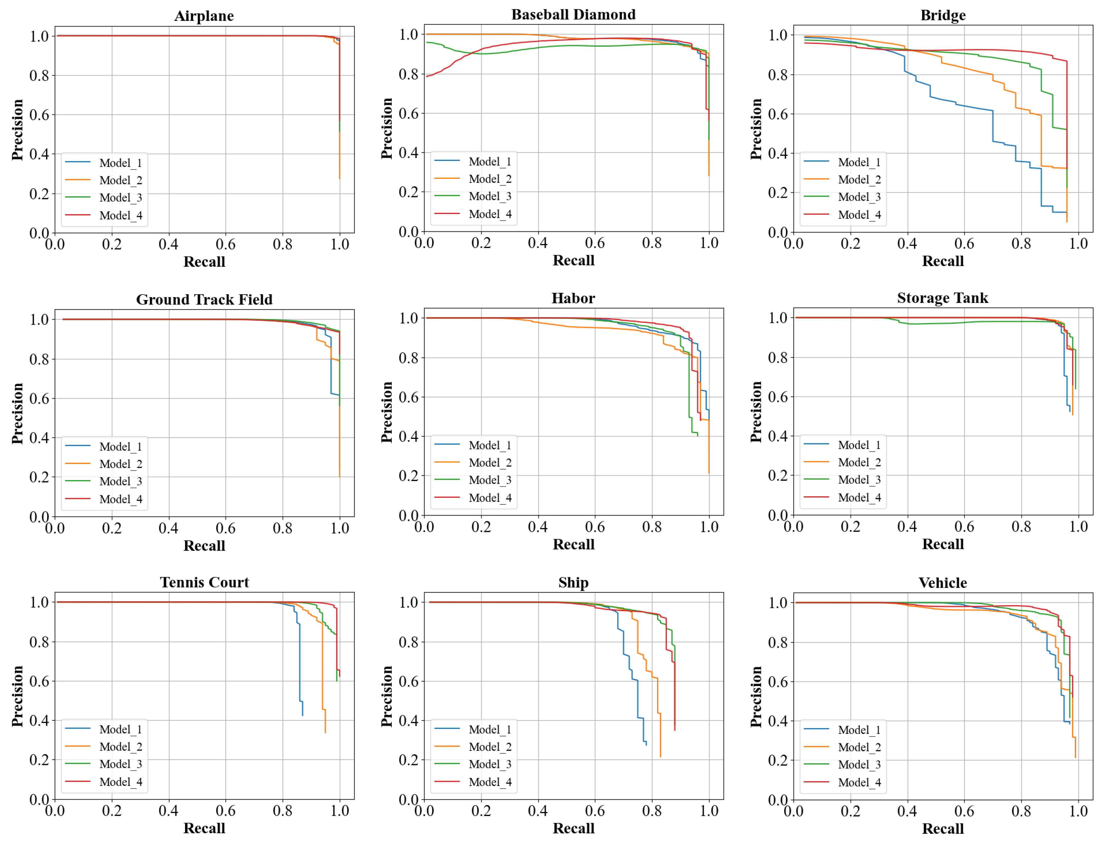 Remotesensing 14 04519 g010
