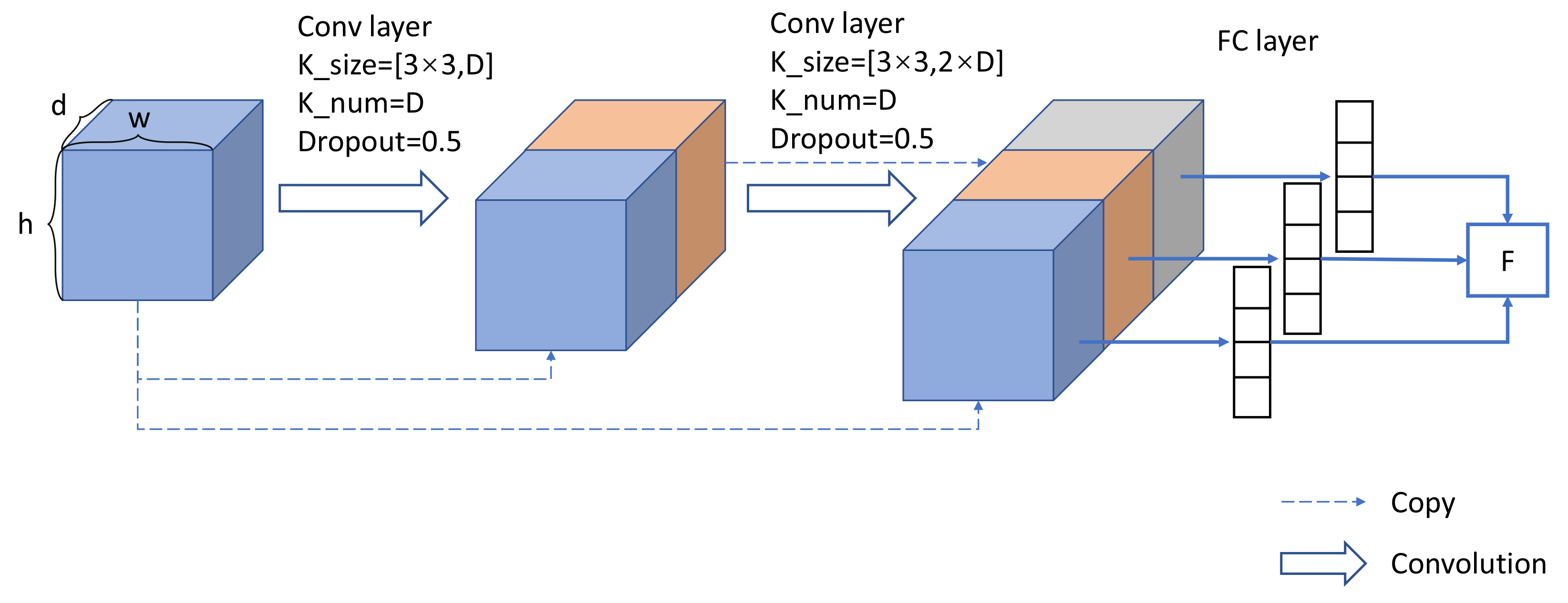 Remotesensing 14 04523 g002