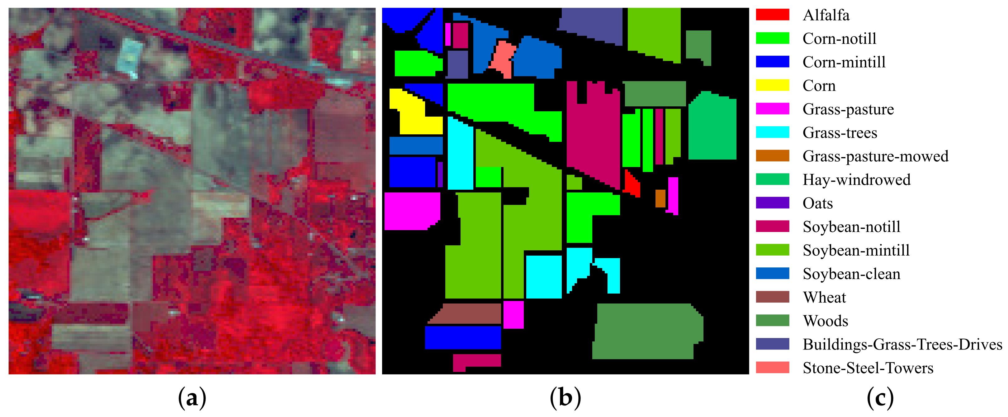 Remotesensing 14 04523 g004