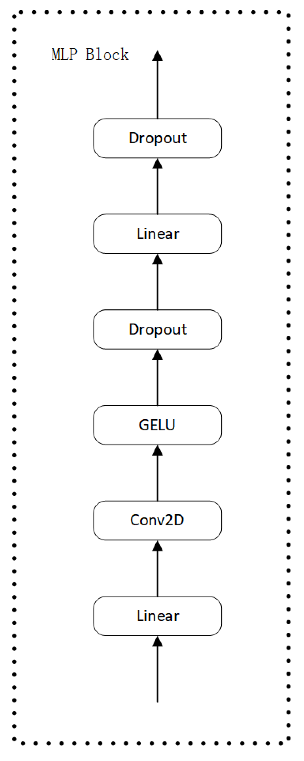 Remotesensing 14 04524 g004 550