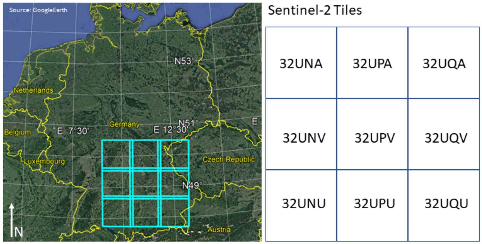 Remotesensing 14 04526 g002 550