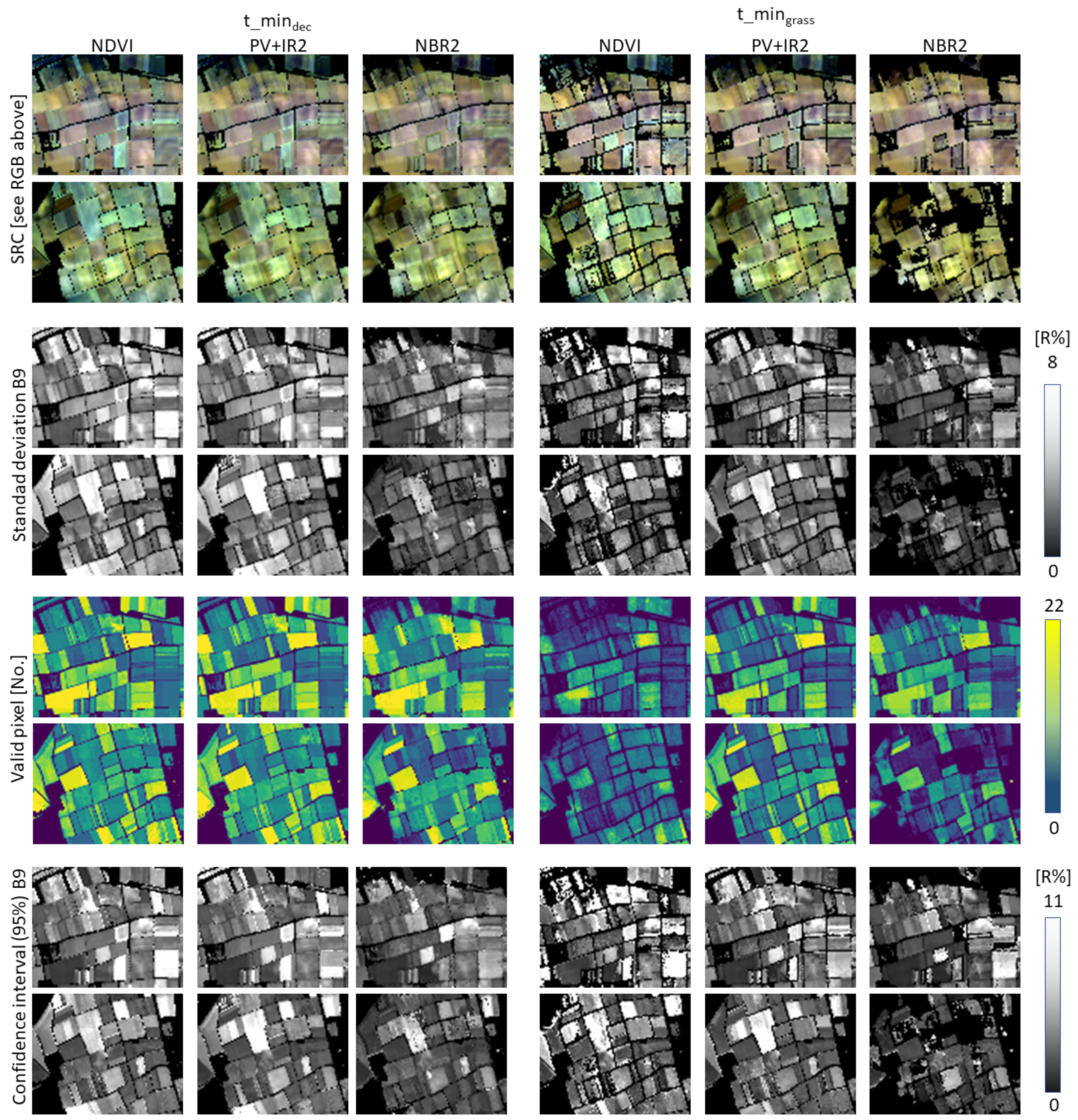 Remotesensing 14 04526 g007b 550