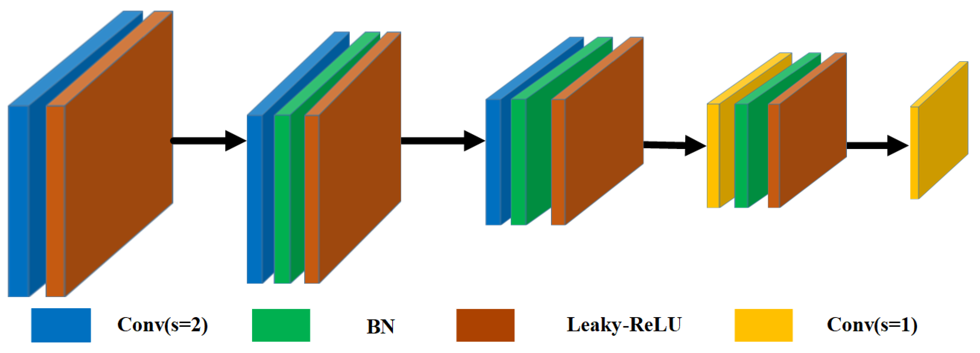 Remotesensing 14 04527 g003 550