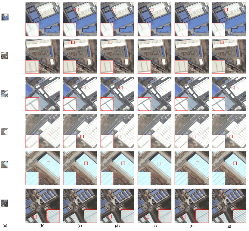 Remotesensing 14 04527 g009 550