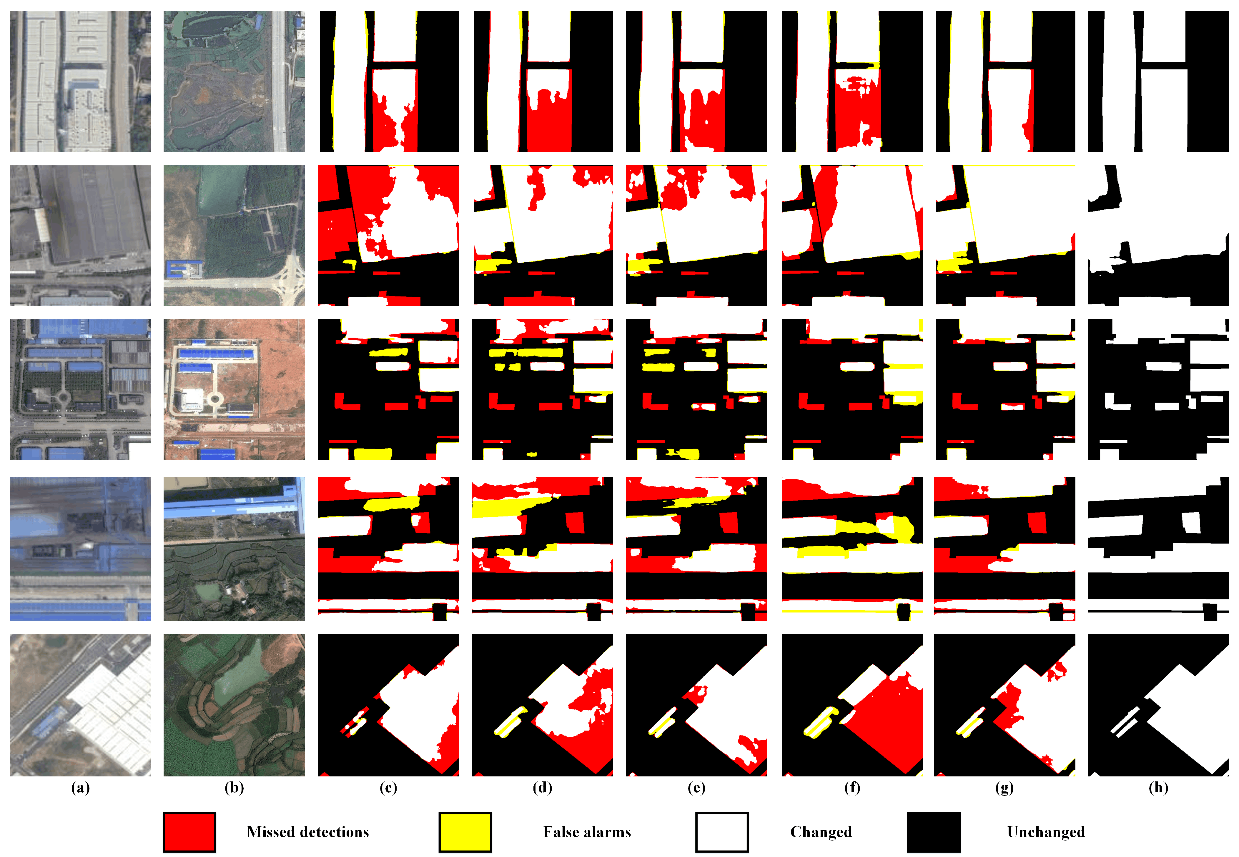 Remotesensing 14 04527 g011 550