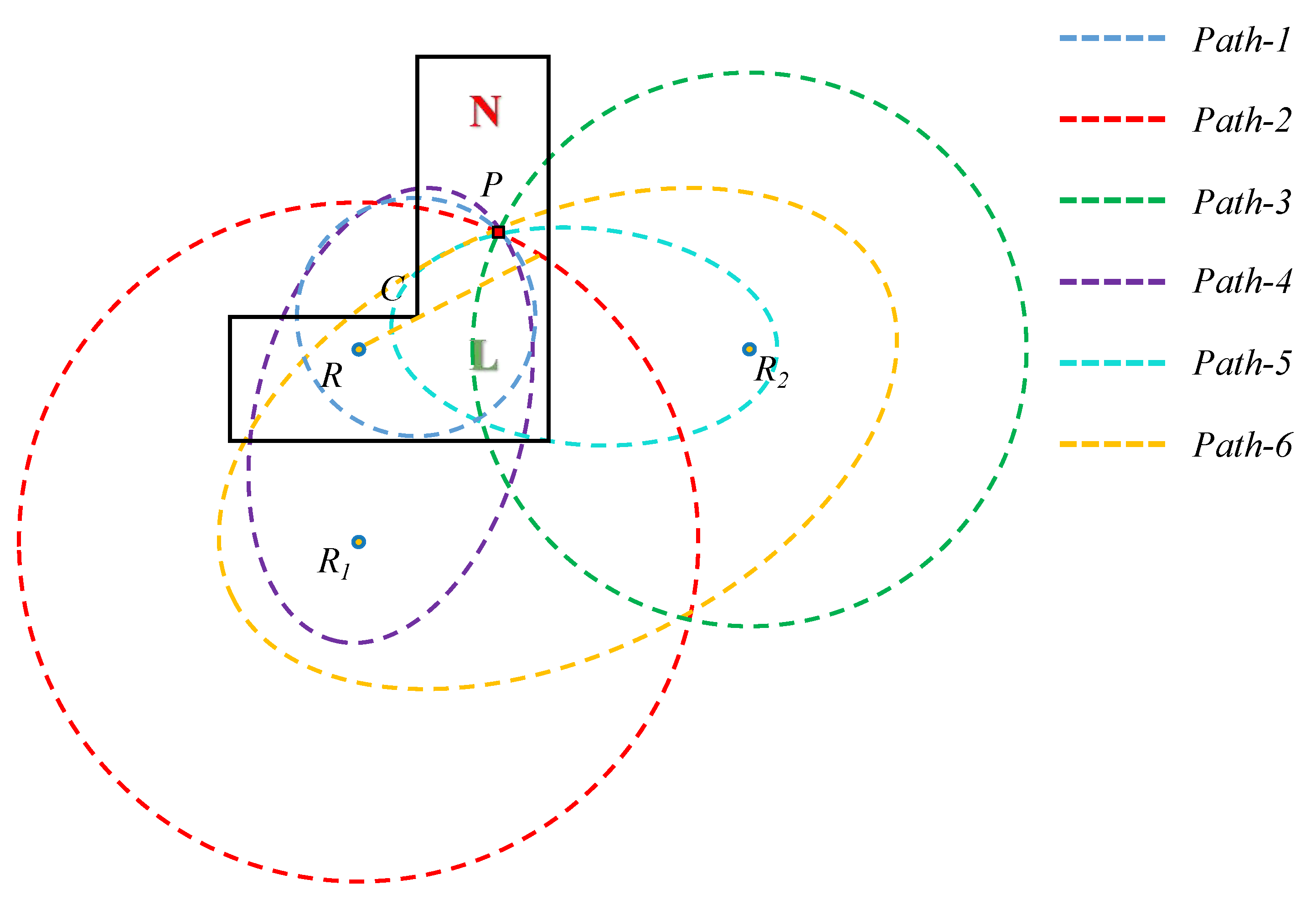 Remotesensing 14 04532 g002 550