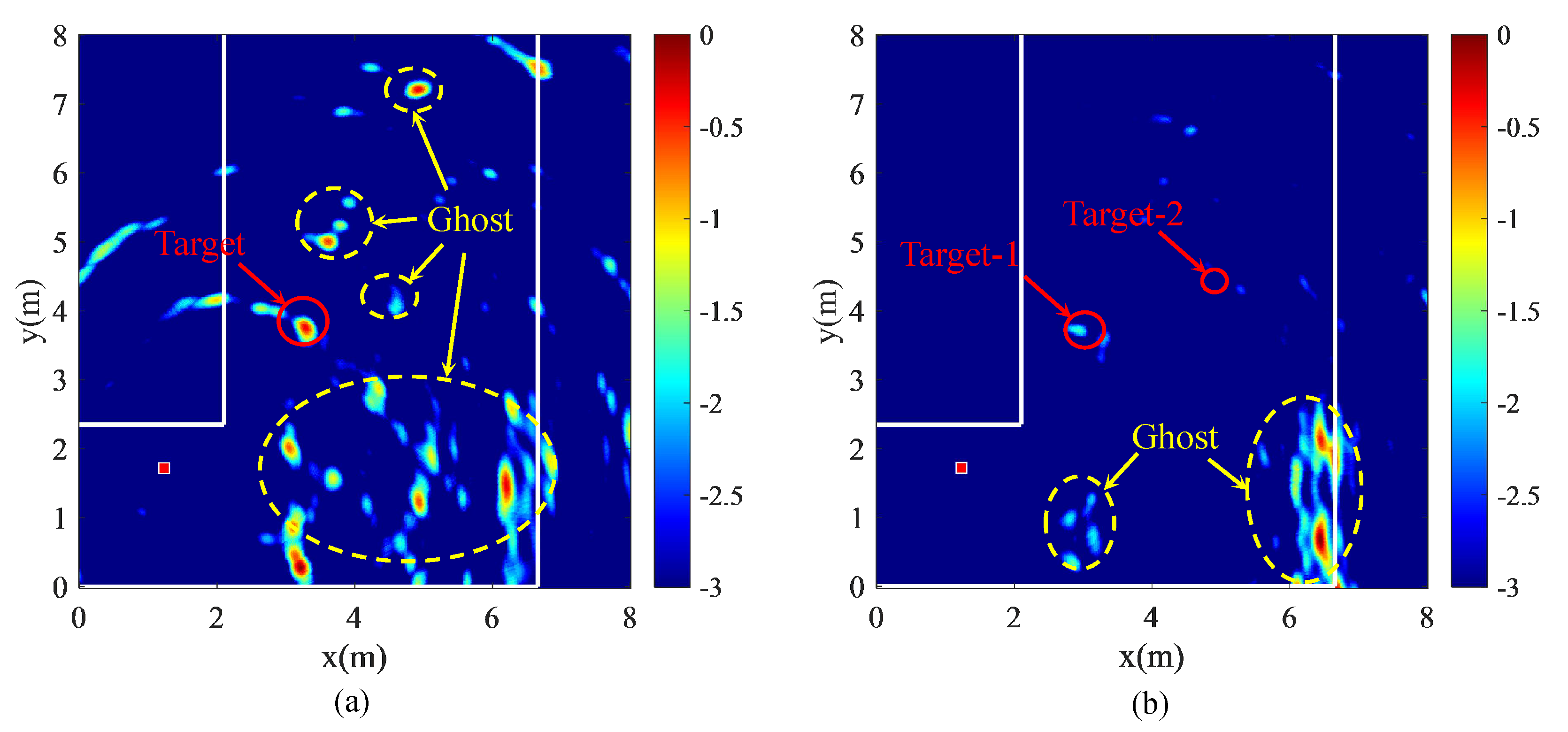 Remotesensing 14 04532 g005 550