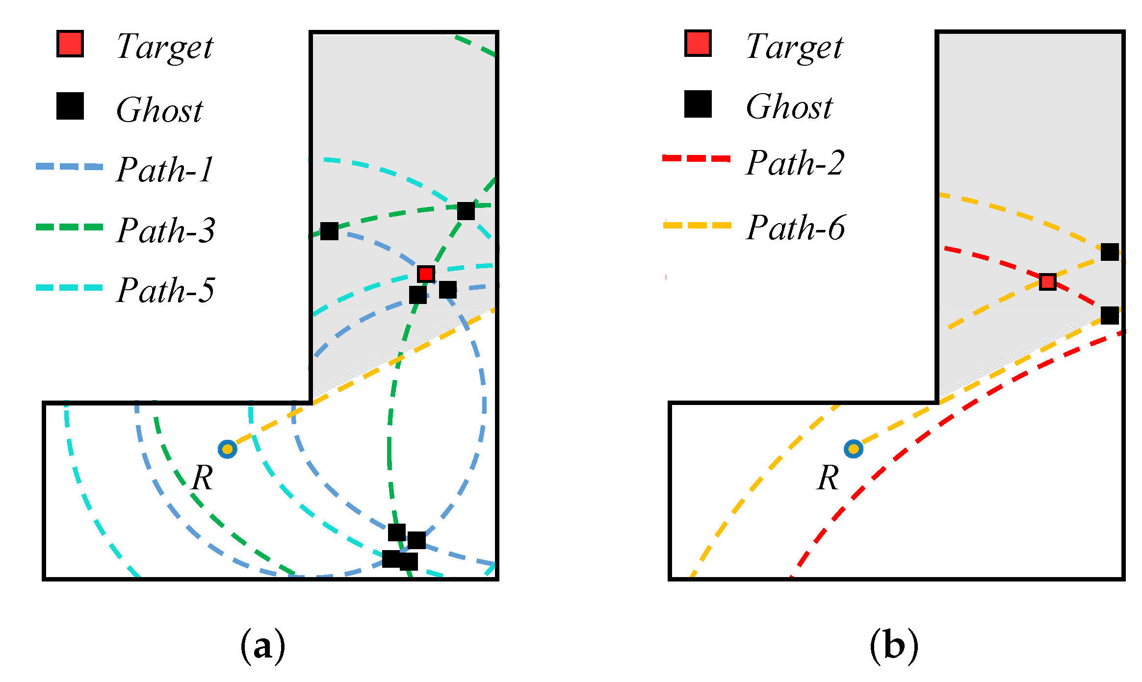Remotesensing 14 04532 g008 550