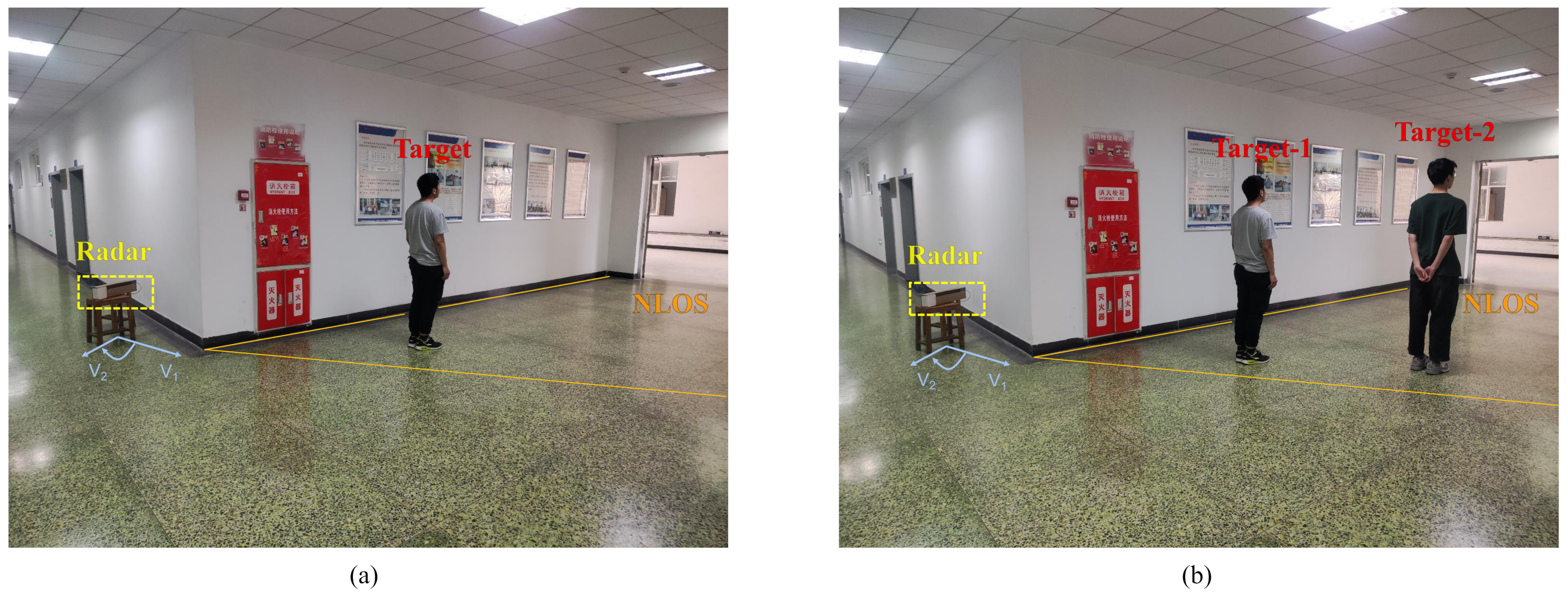 Remotesensing 14 04532 g009 550