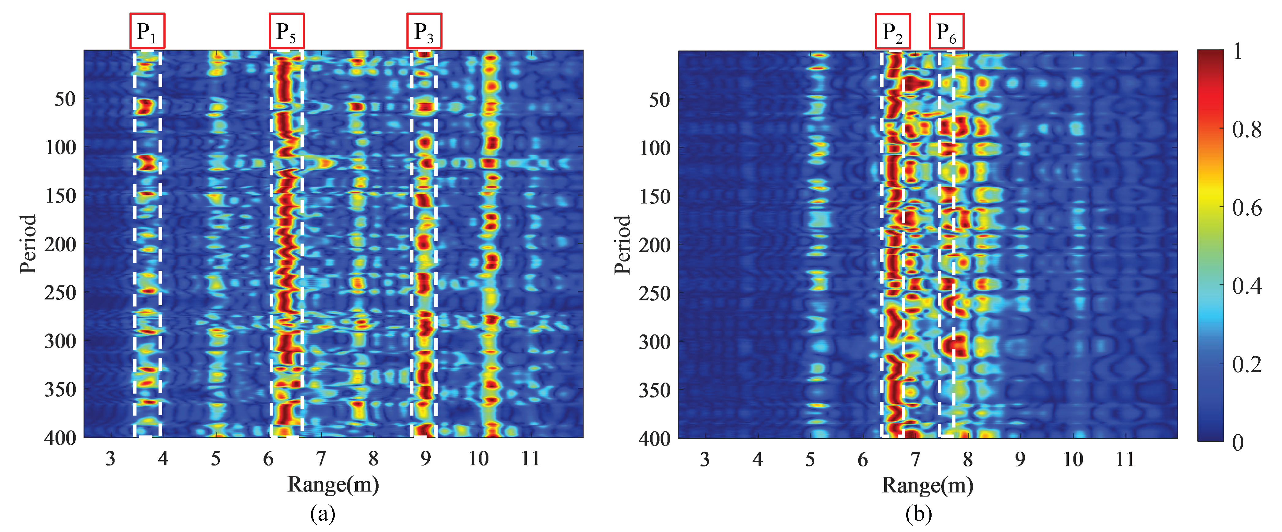 Remotesensing 14 04532 g010 550