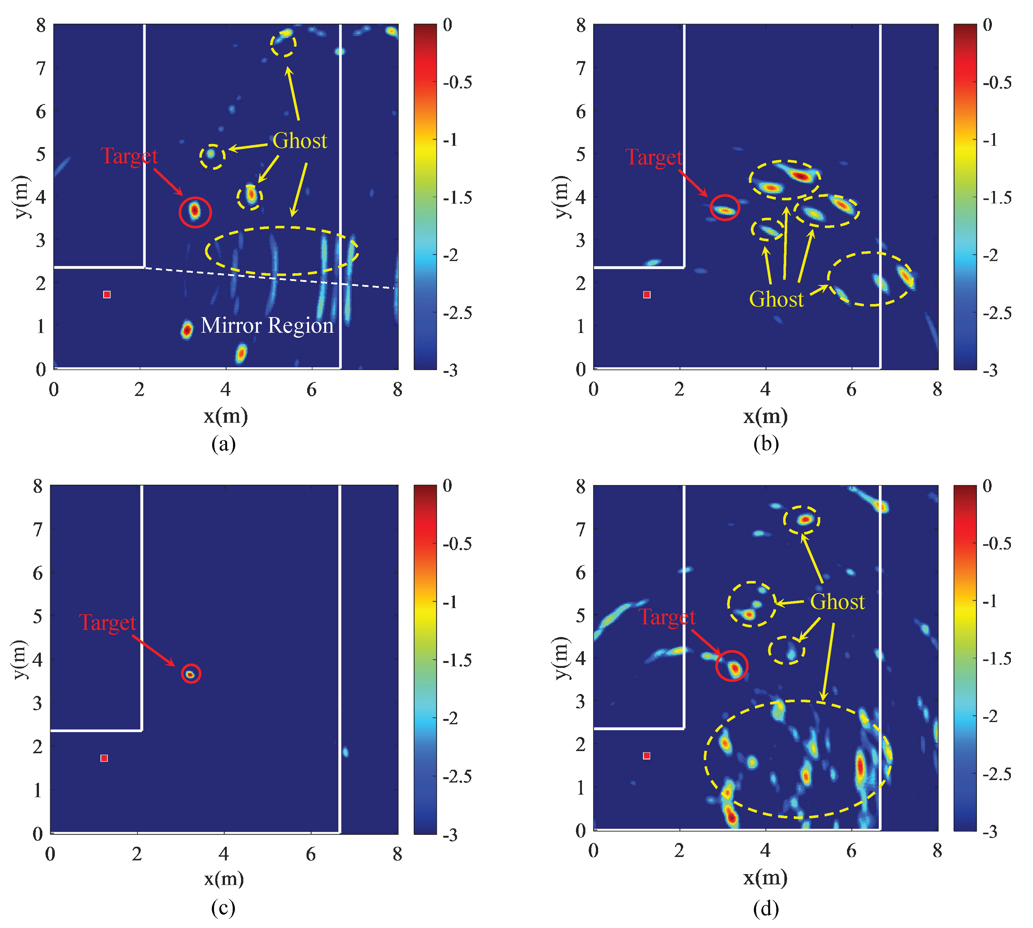 Remotesensing 14 04532 g011 550