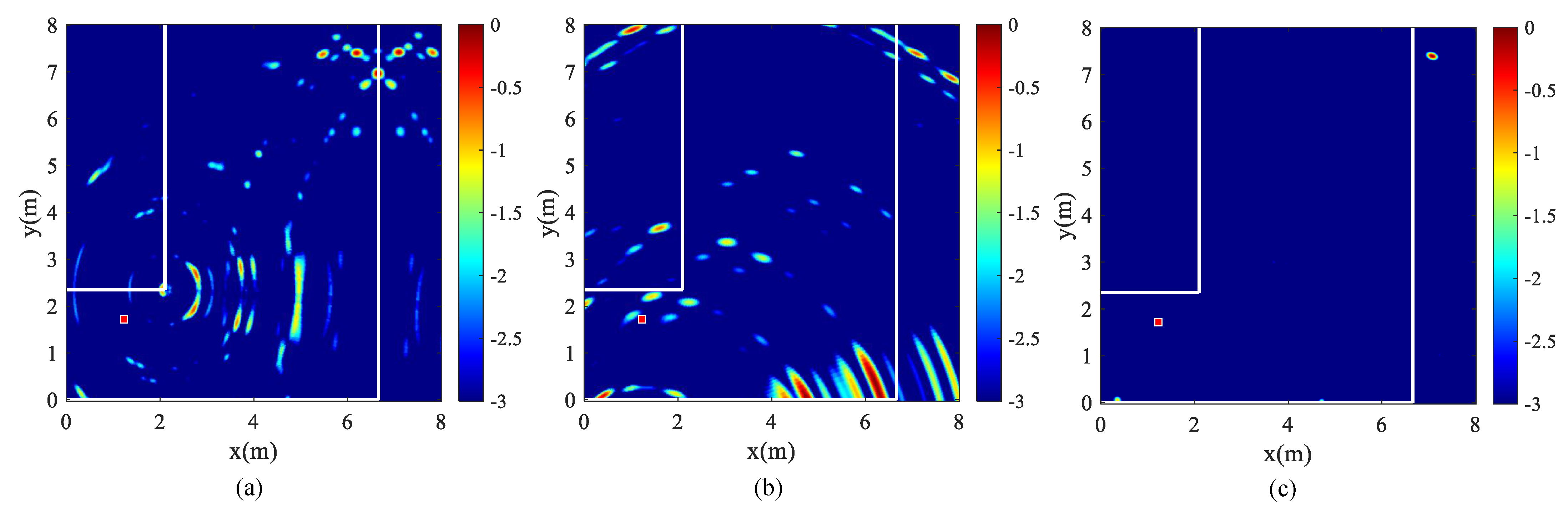 Remotesensing 14 04532 g014 550