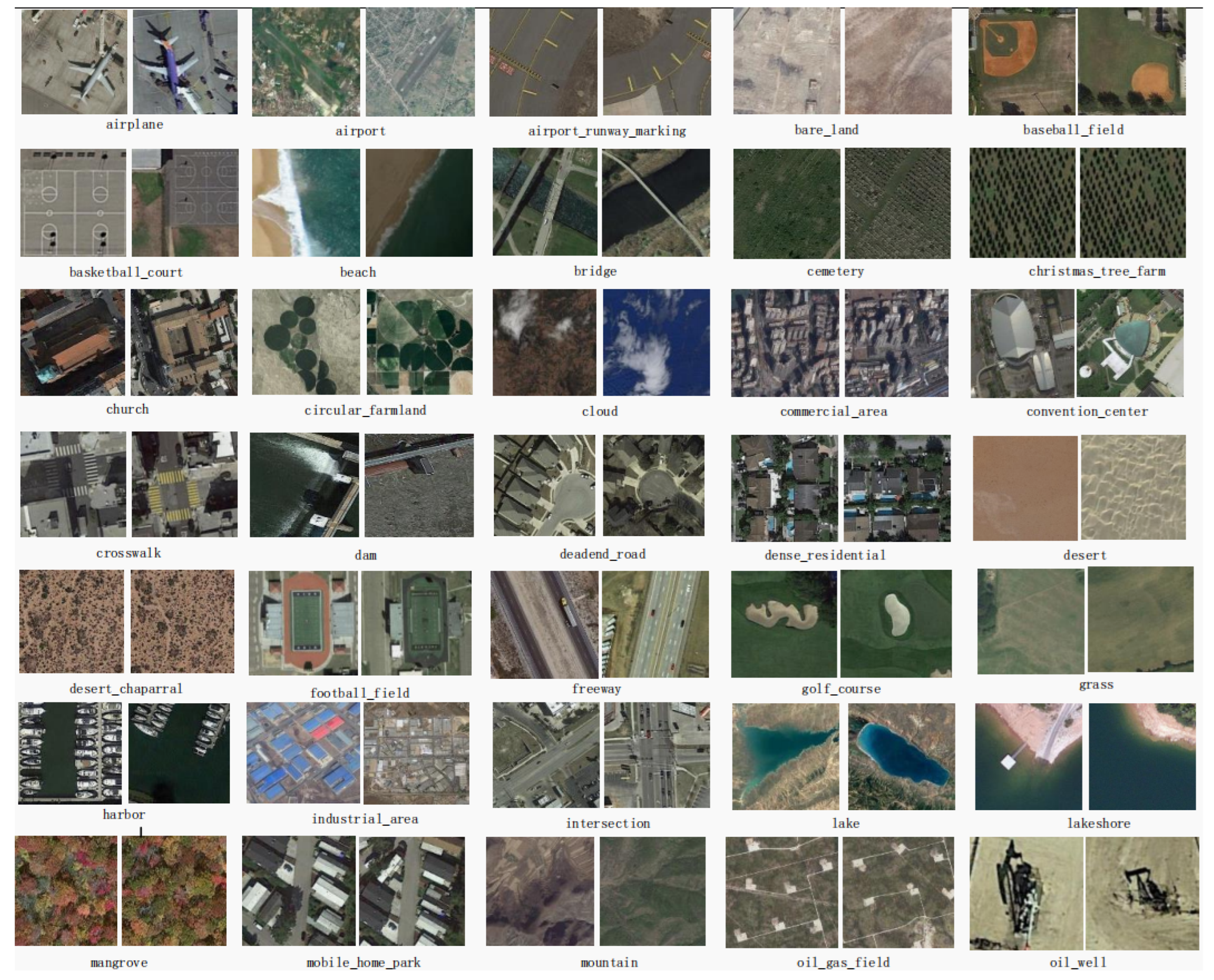 Remotesensing 14 04533 g003 550