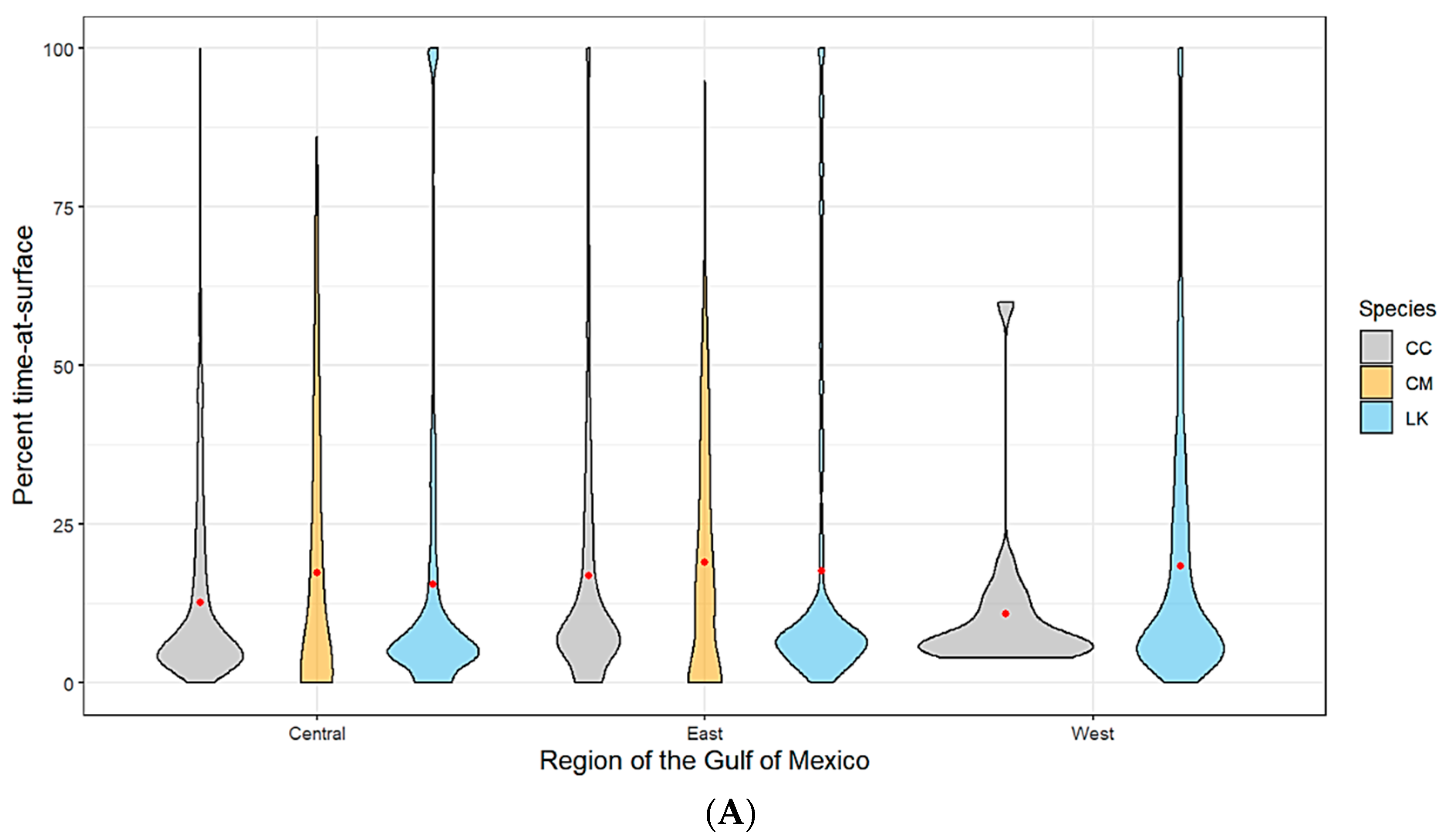 ERDDAP - HYCOM Region 6 3D - Make A Graph