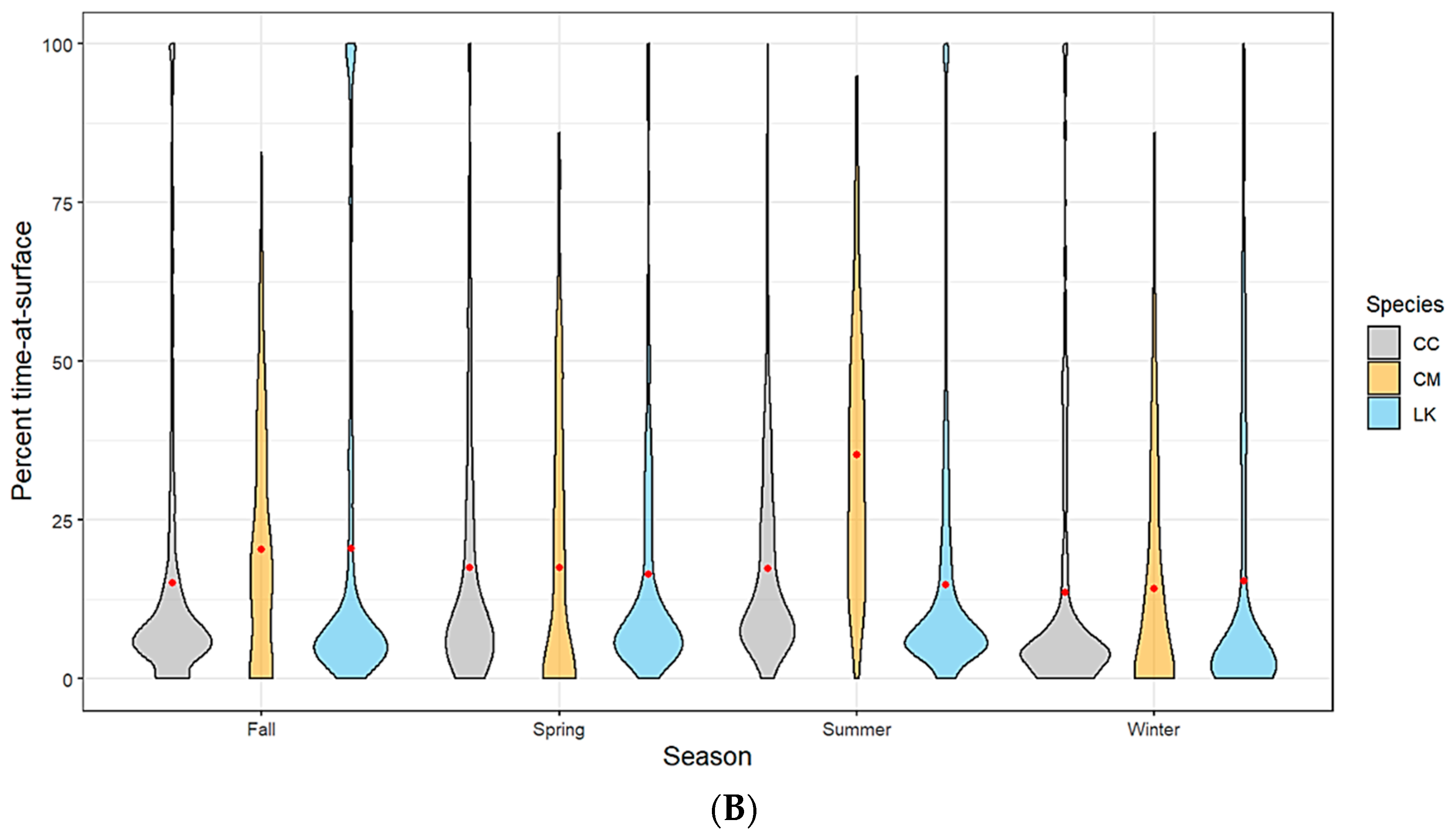 Remotesensing 14 04534 g002b 550