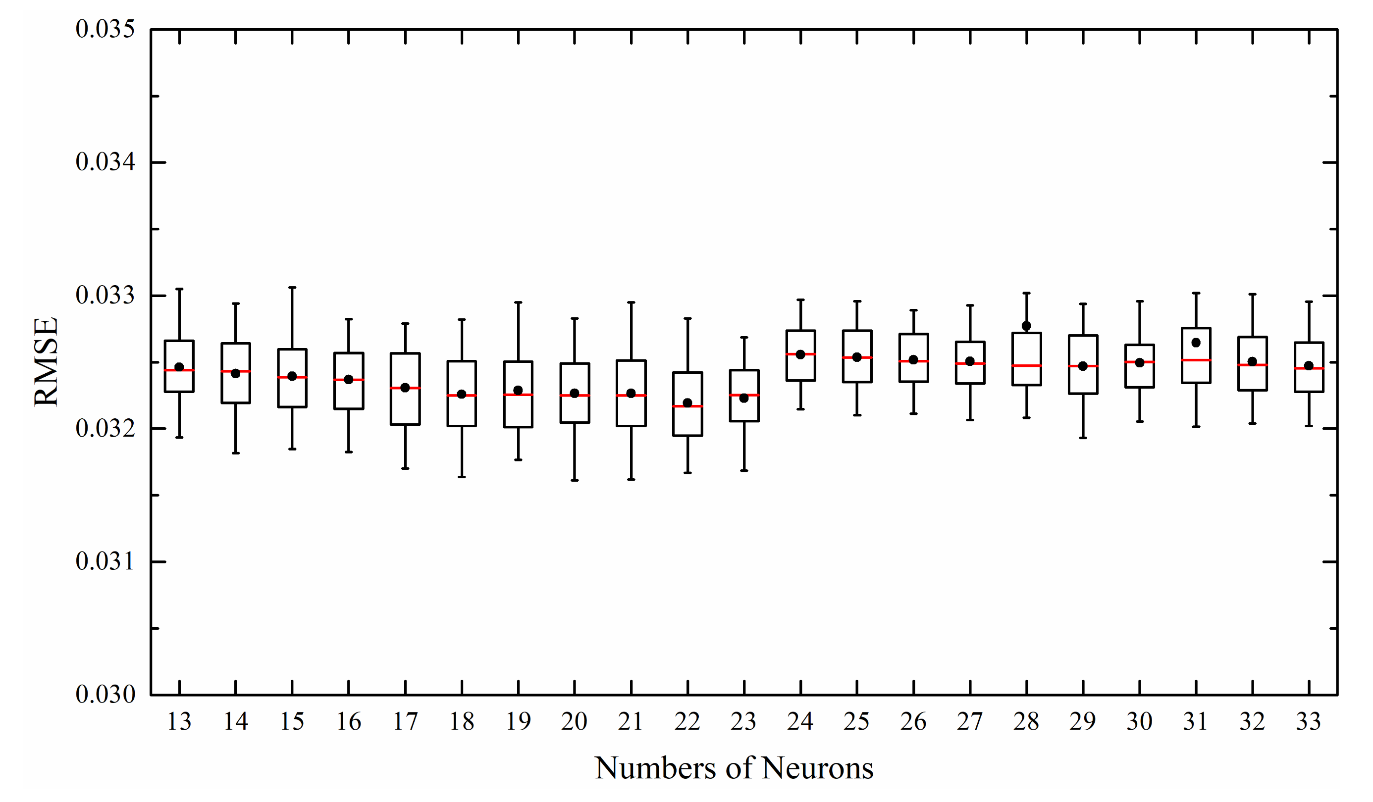 Remotesensing 14 04538 g004