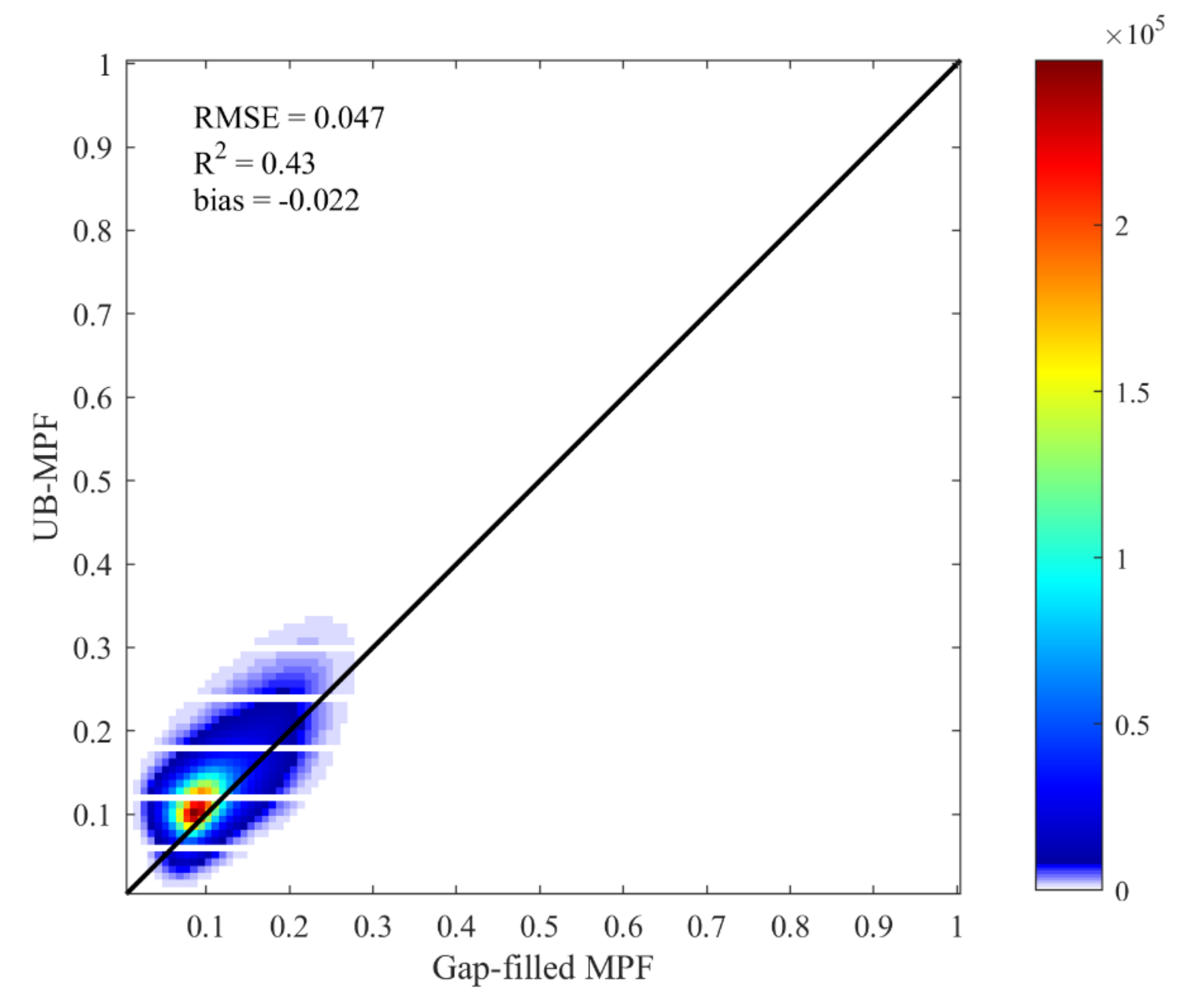 Remotesensing 14 04538 g012