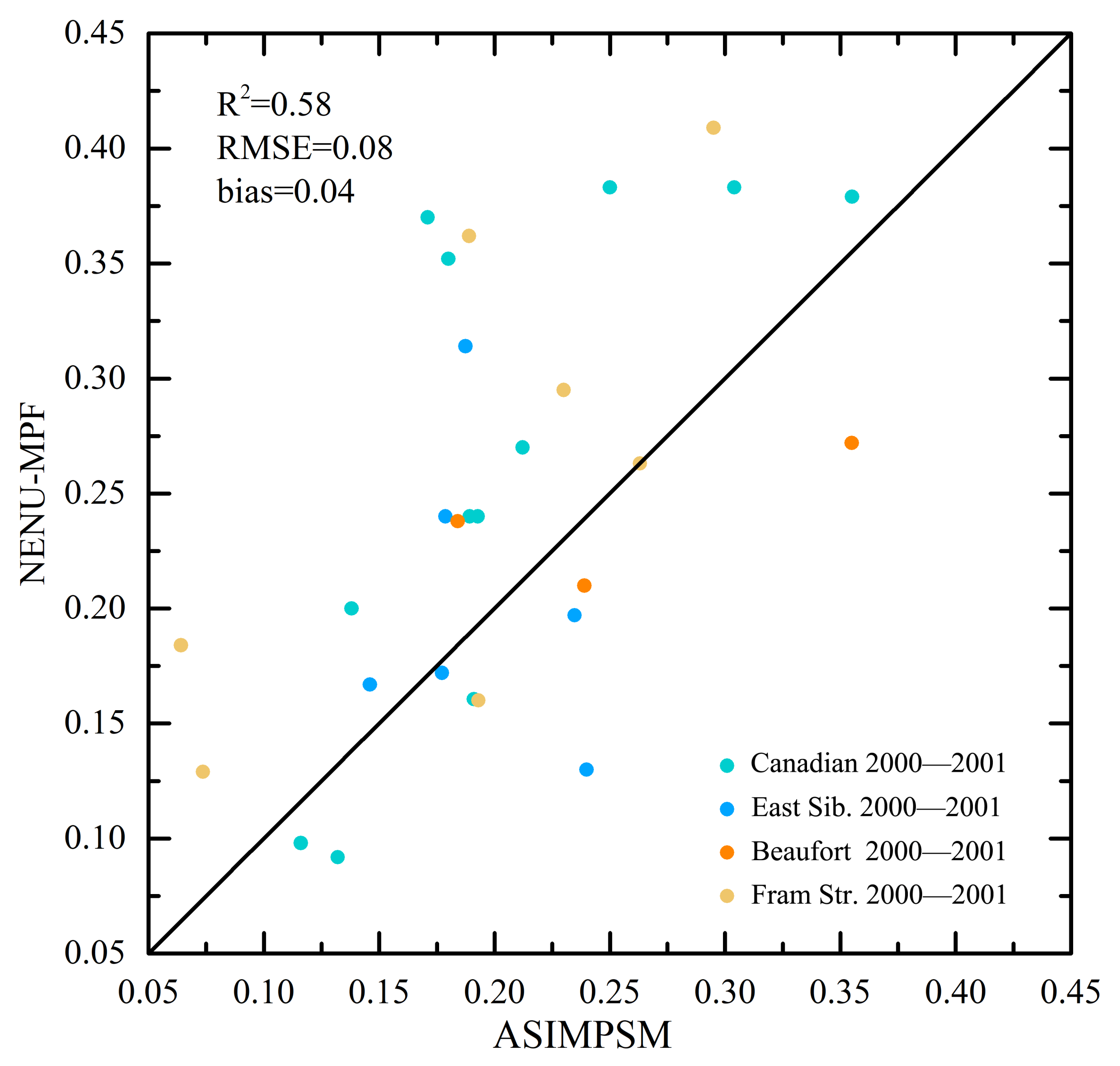 Remotesensing 14 04538 g013