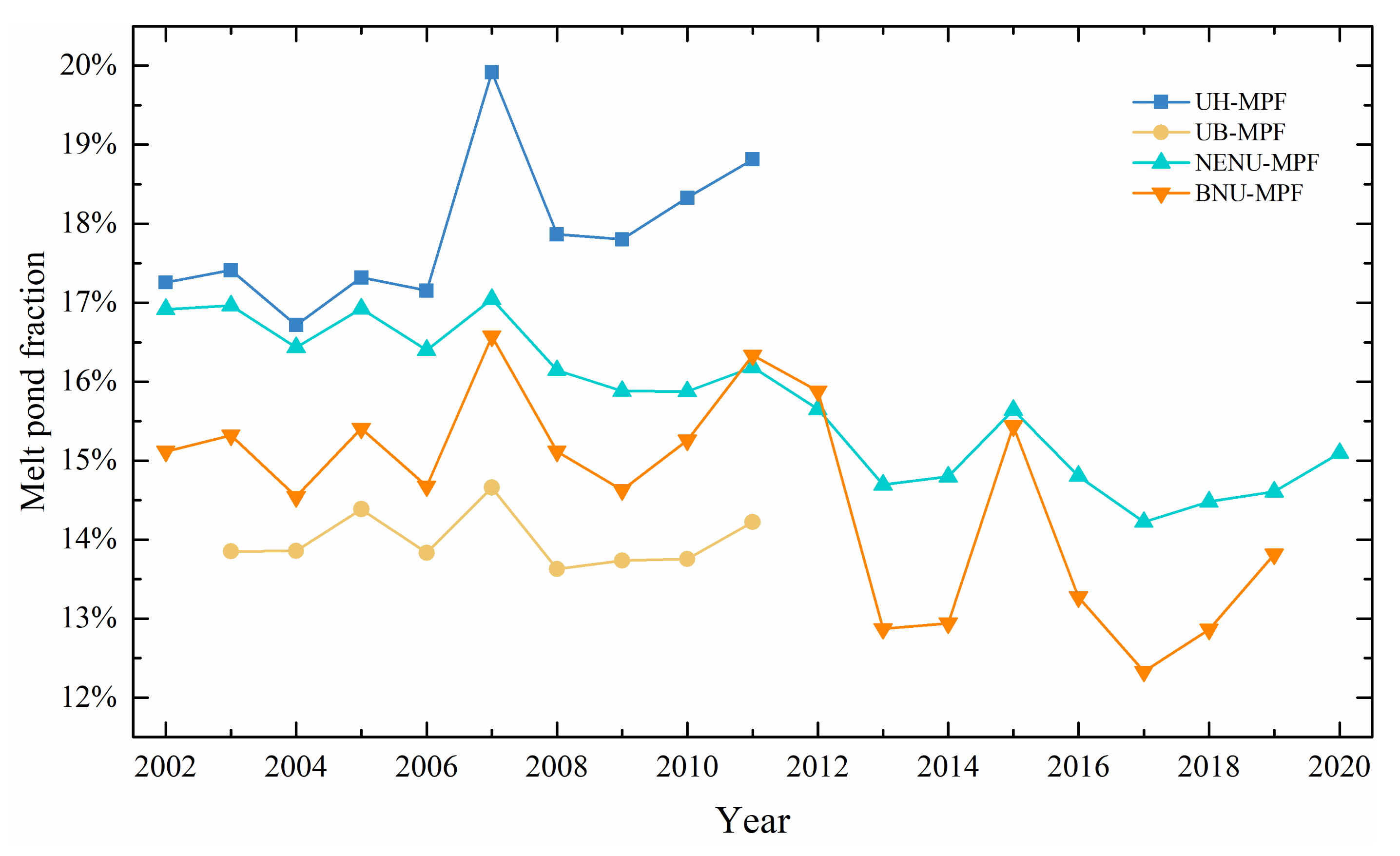 Remotesensing 14 04538 g016