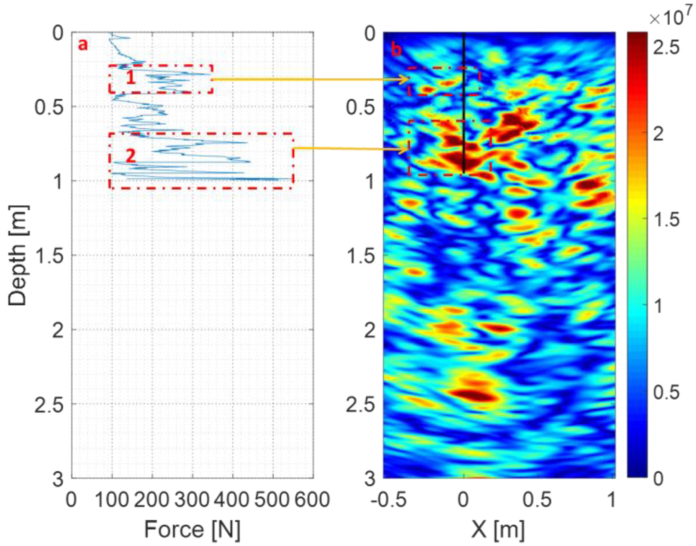 Remotesensing 14 04539 g007