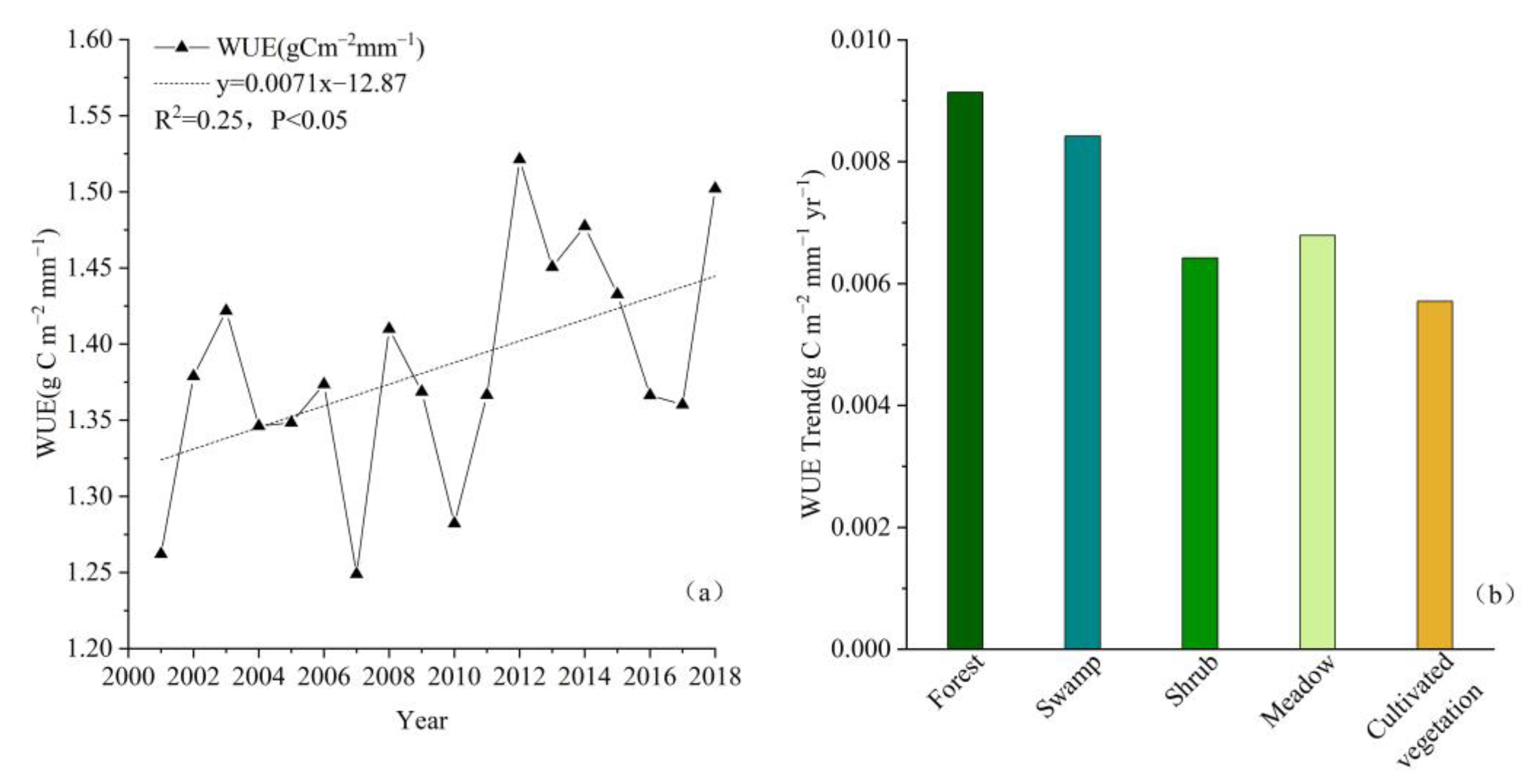 Remotesensing 14 04541 g004