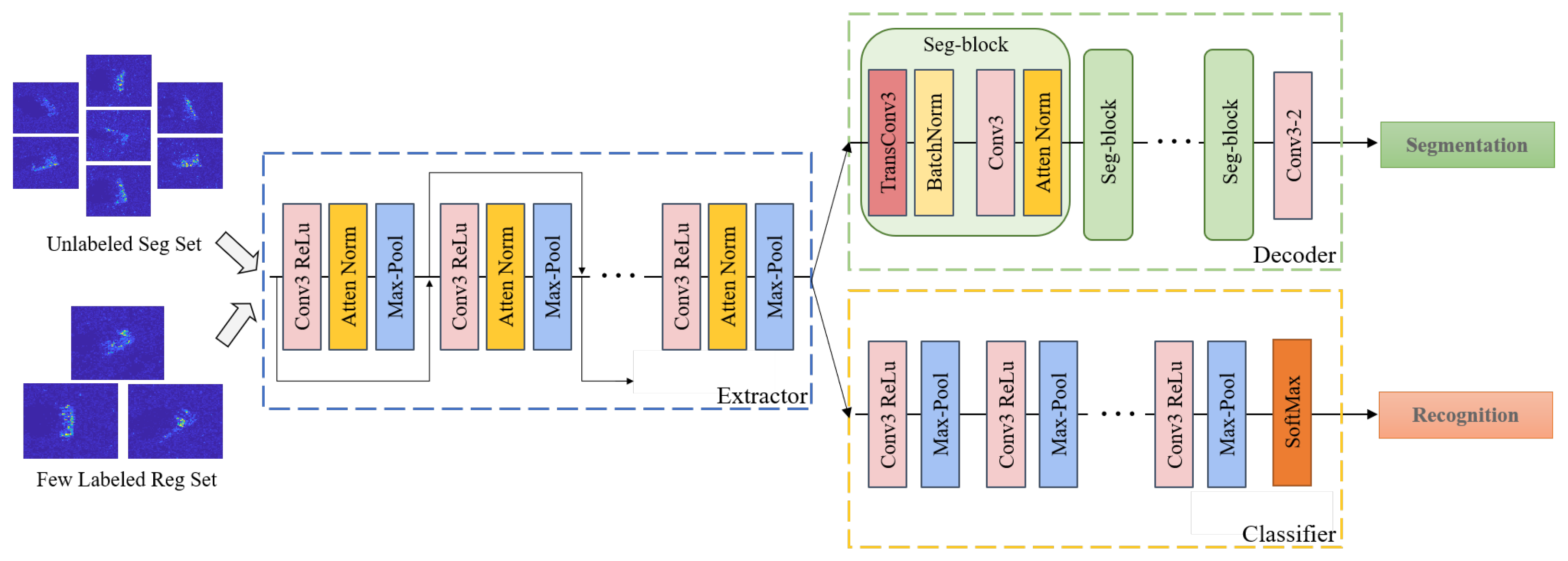 Remotesensing 14 04547 g001 550