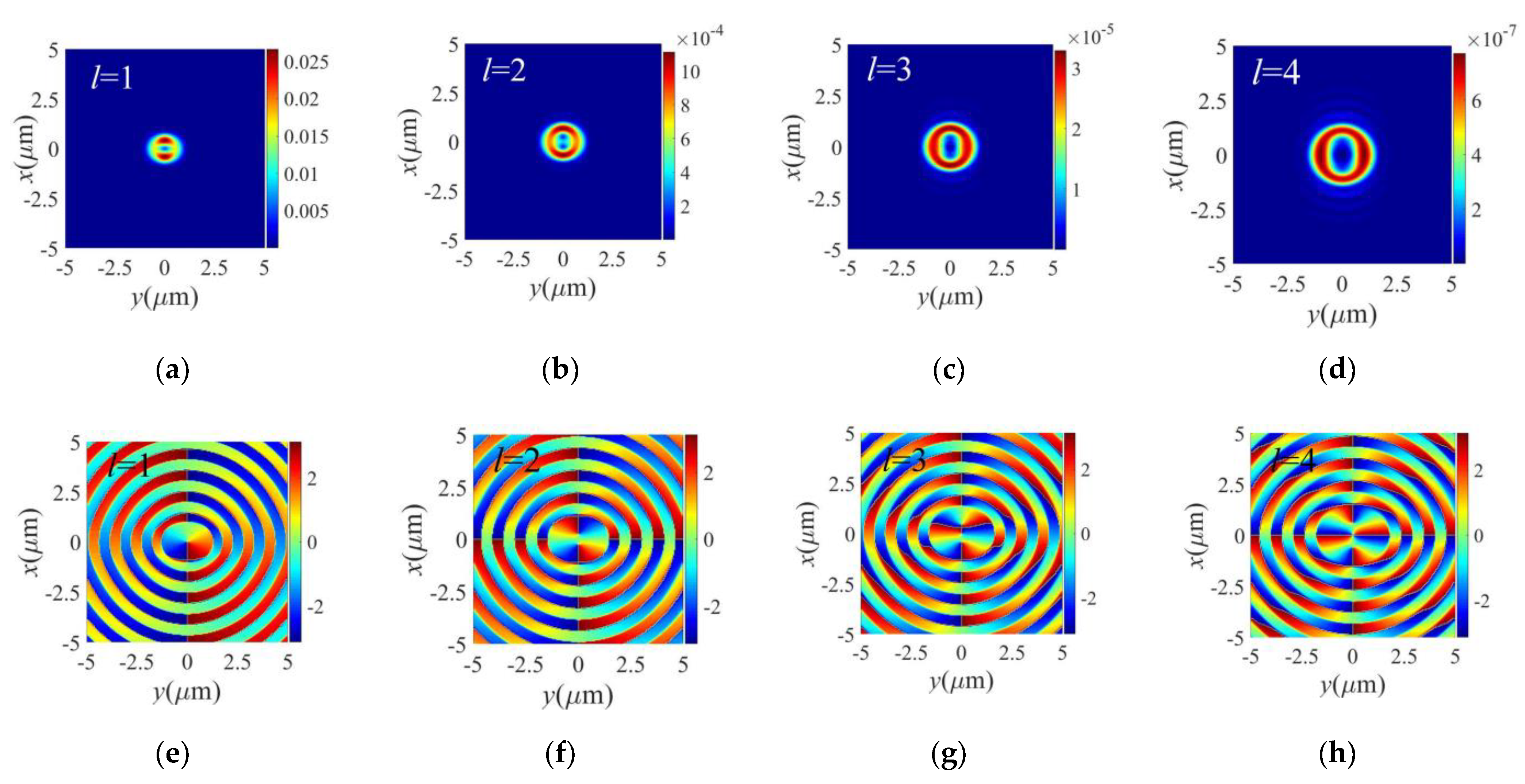 Remotesensing 14 04550 g002