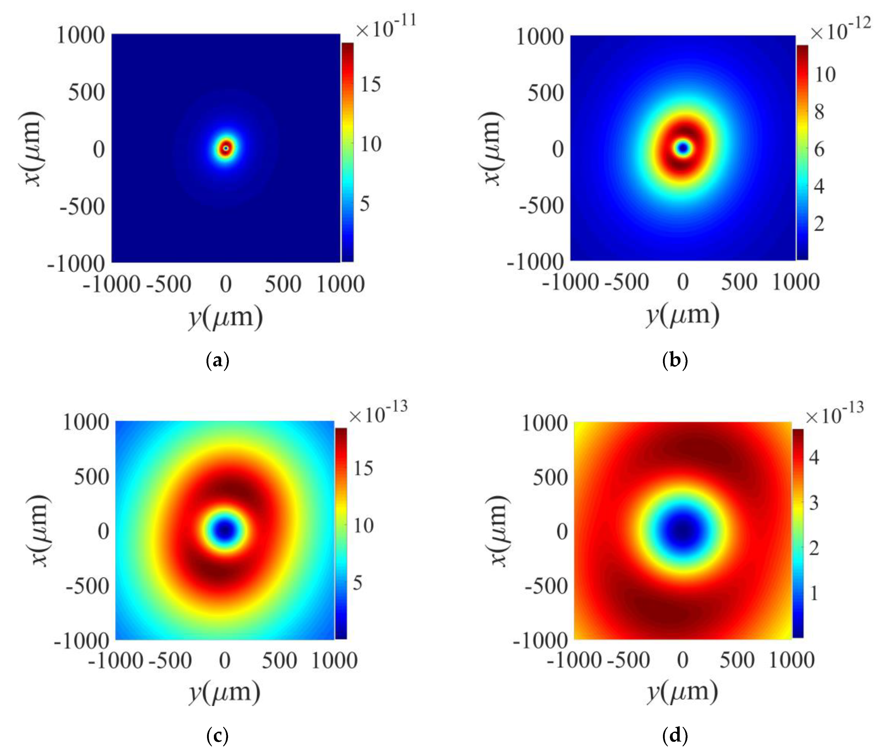 Remotesensing 14 04550 g009