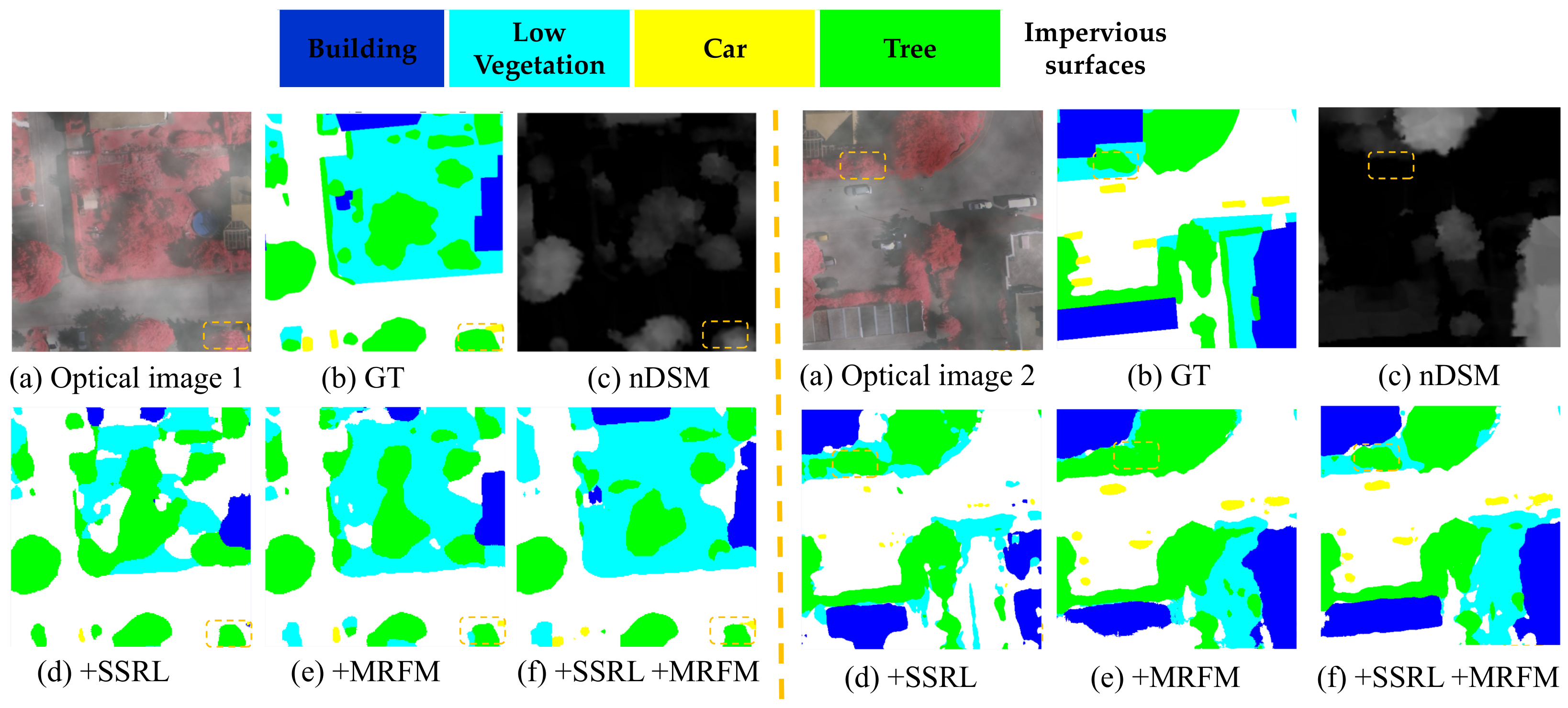 Remotesensing 14 04551 g007 550