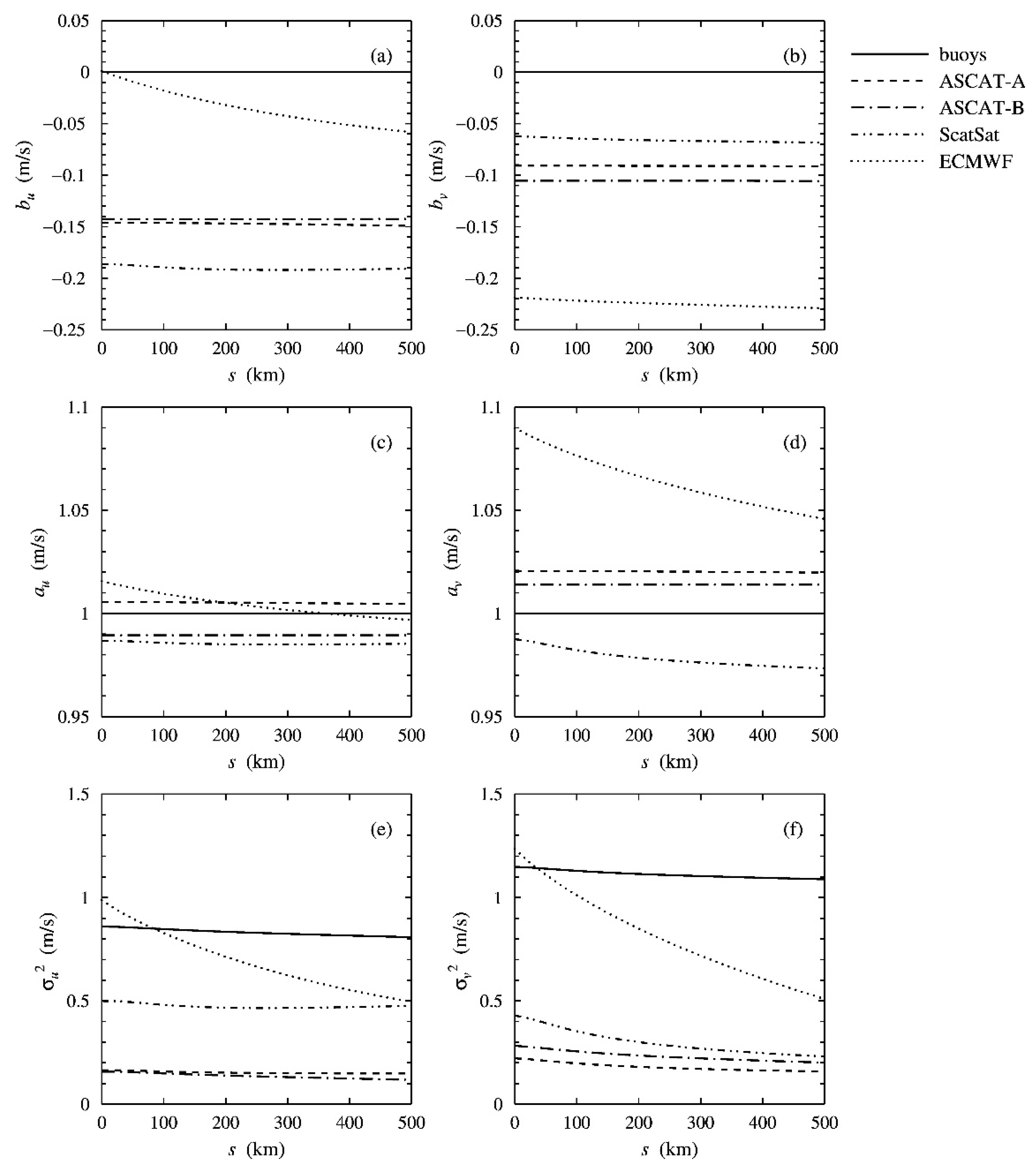 Remotesensing 14 04552 g002 550