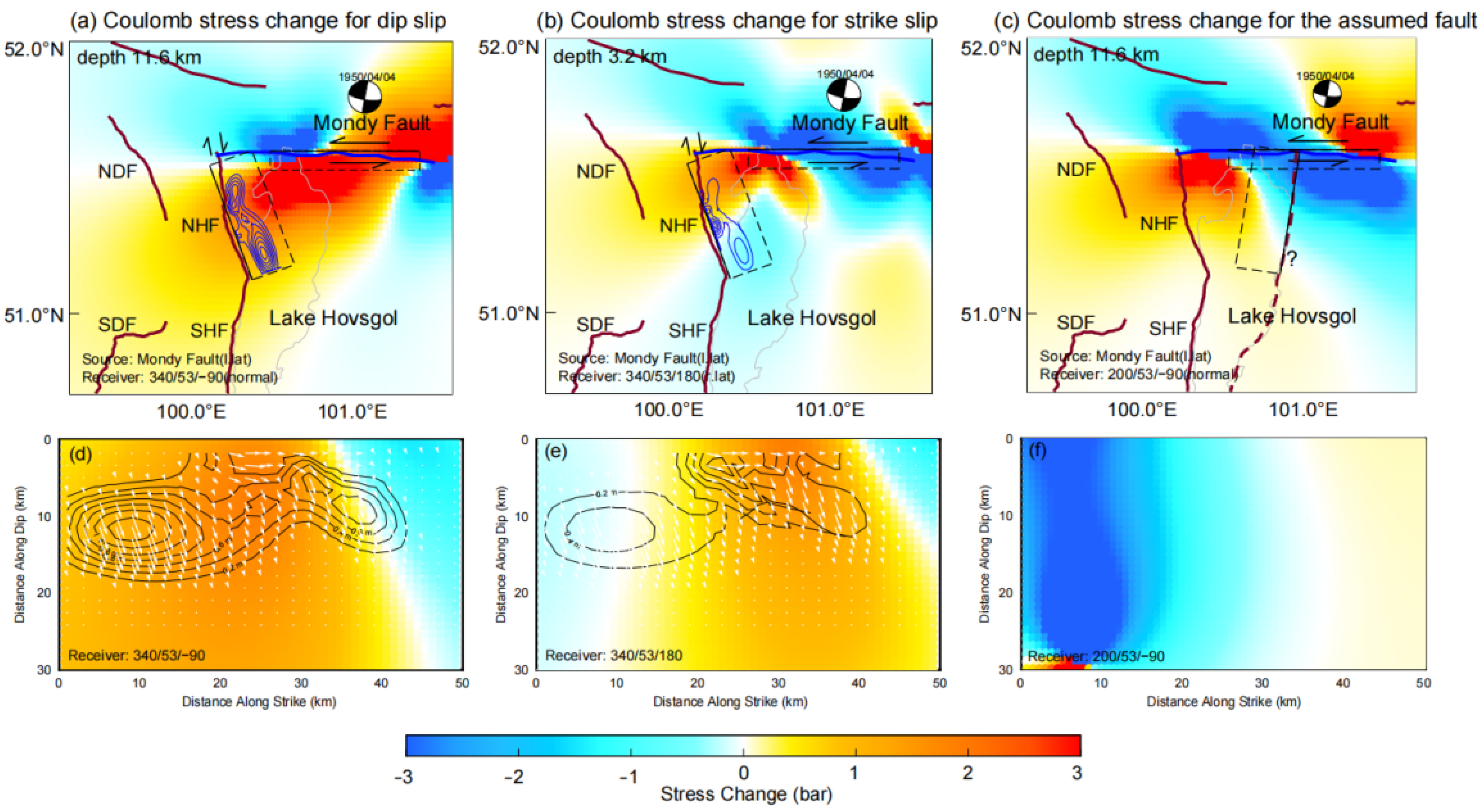Remotesensing 14 04553 g005