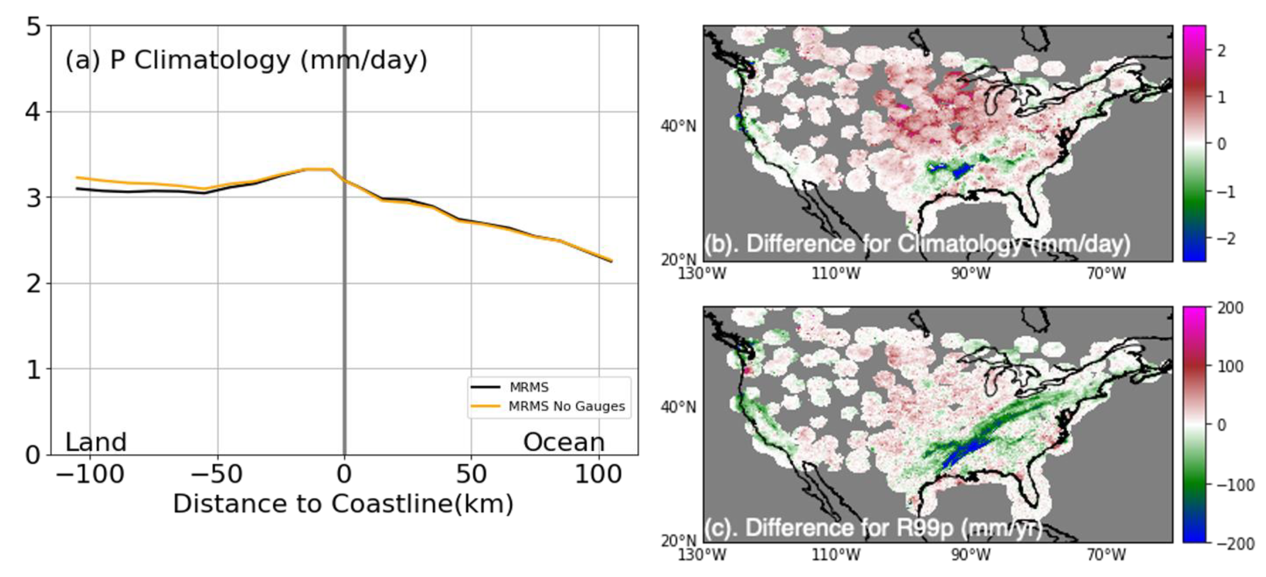 Remotesensing 14 04557 g010 550