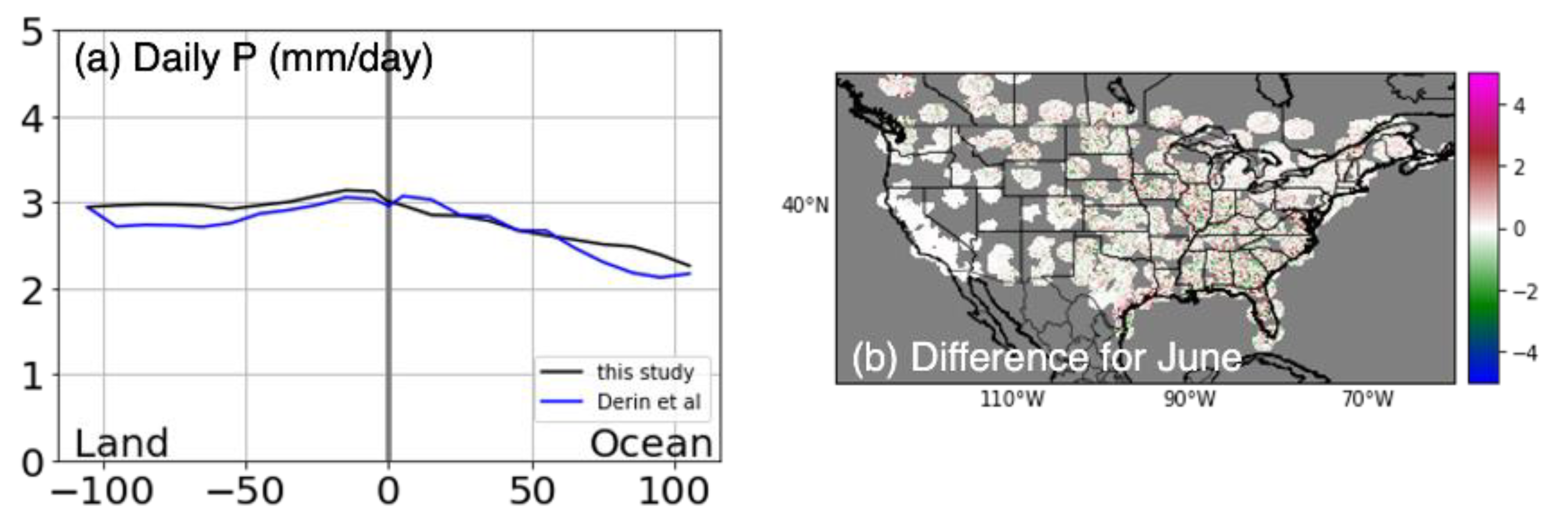 Remotesensing 14 04557 g012 550