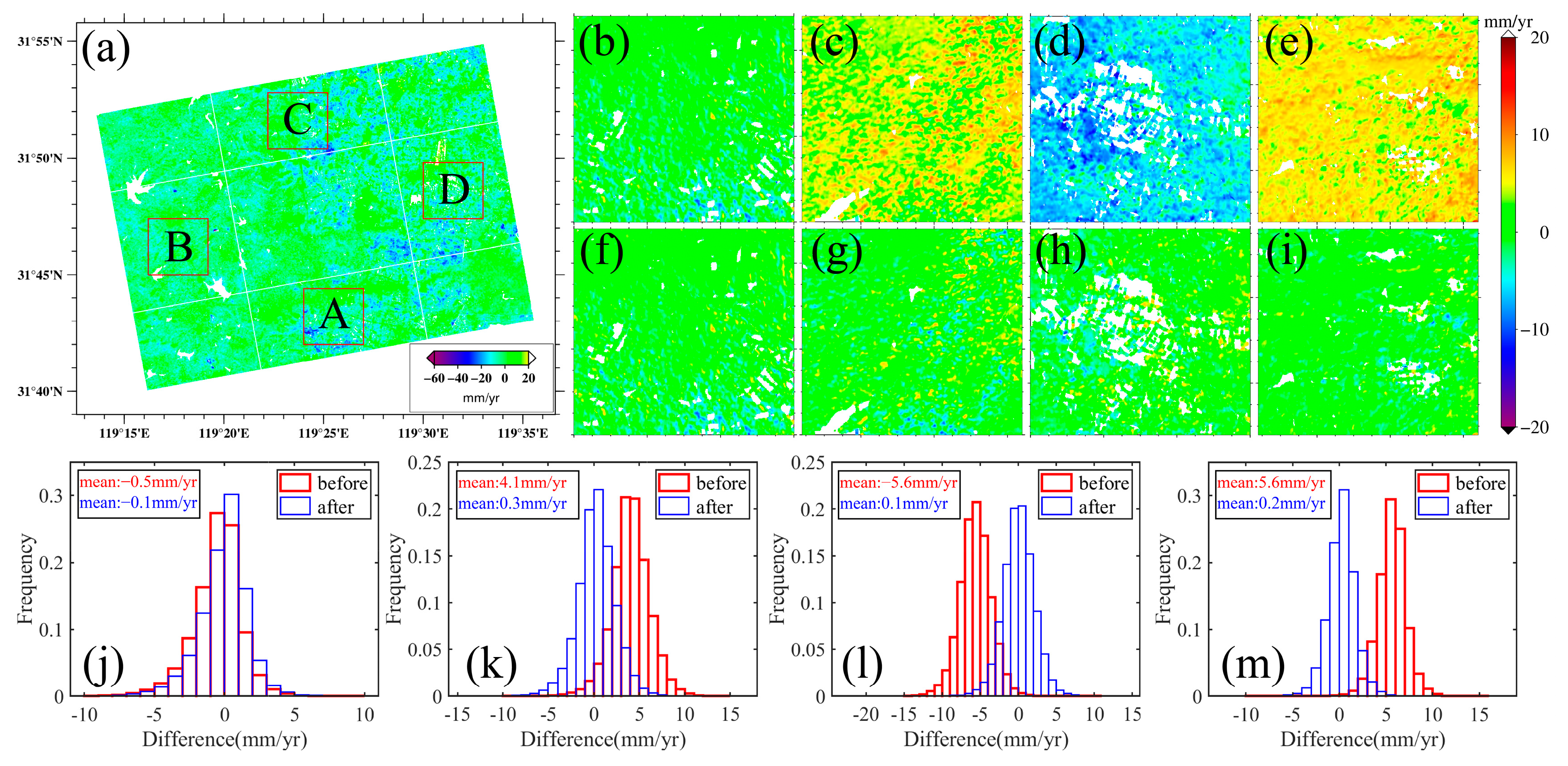 Remotesensing 14 04562 g008 550