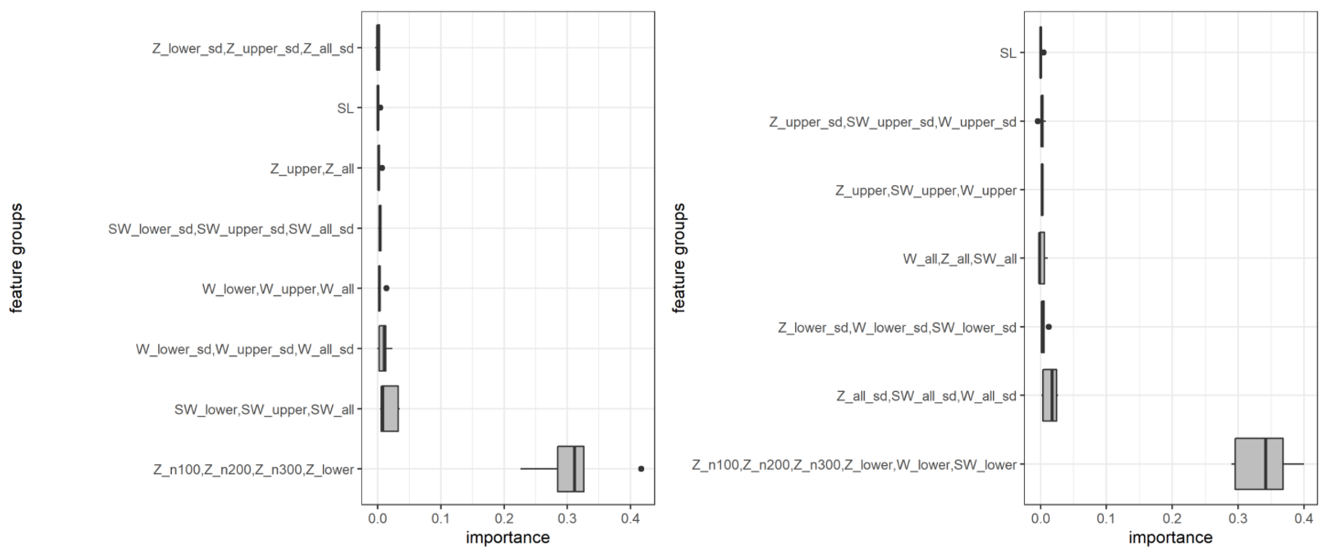 Remotesensing 14 04563 g0a1