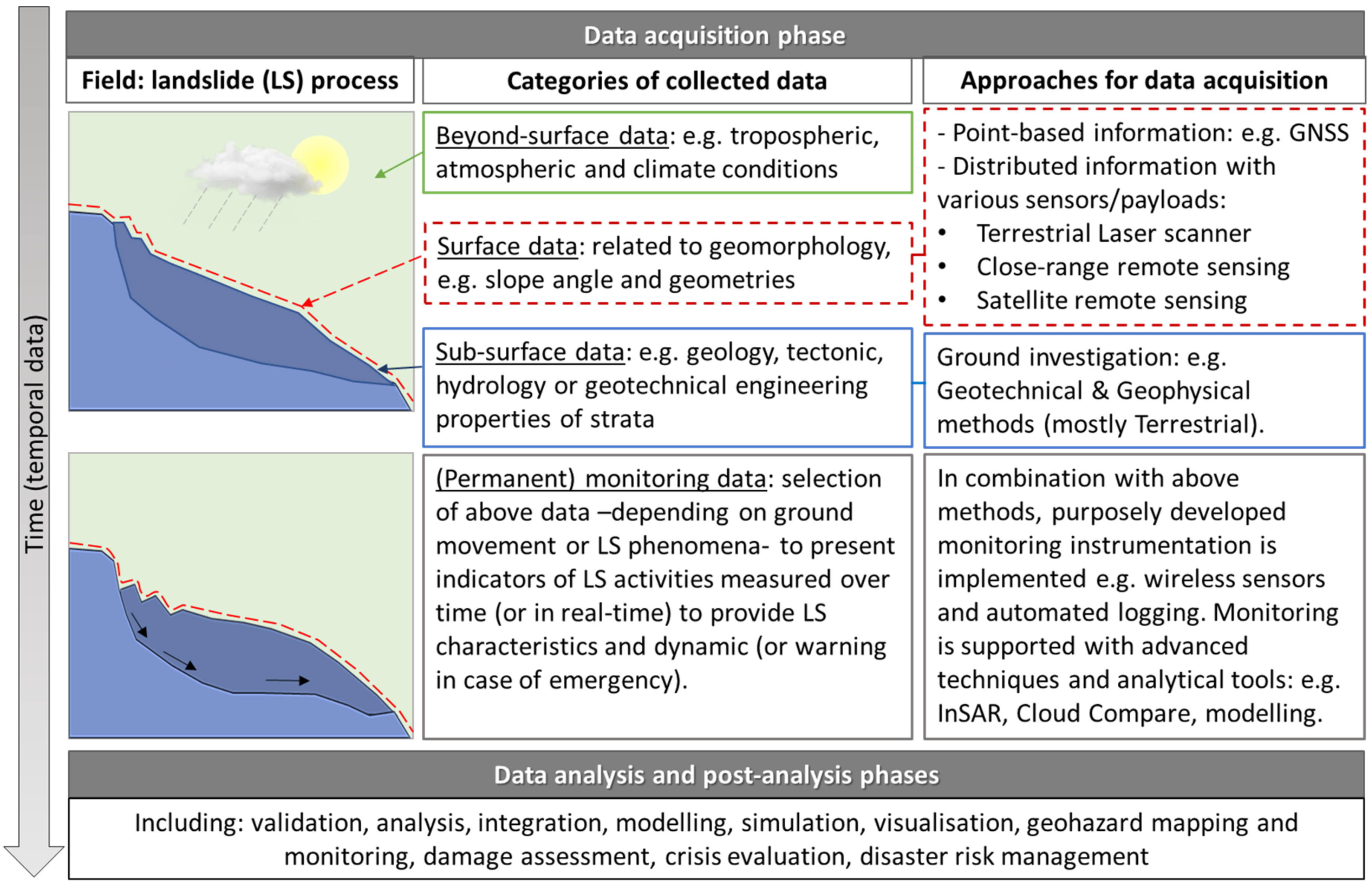 Remotesensing 14 04564 g001 Remotesensing 14 04564 g001