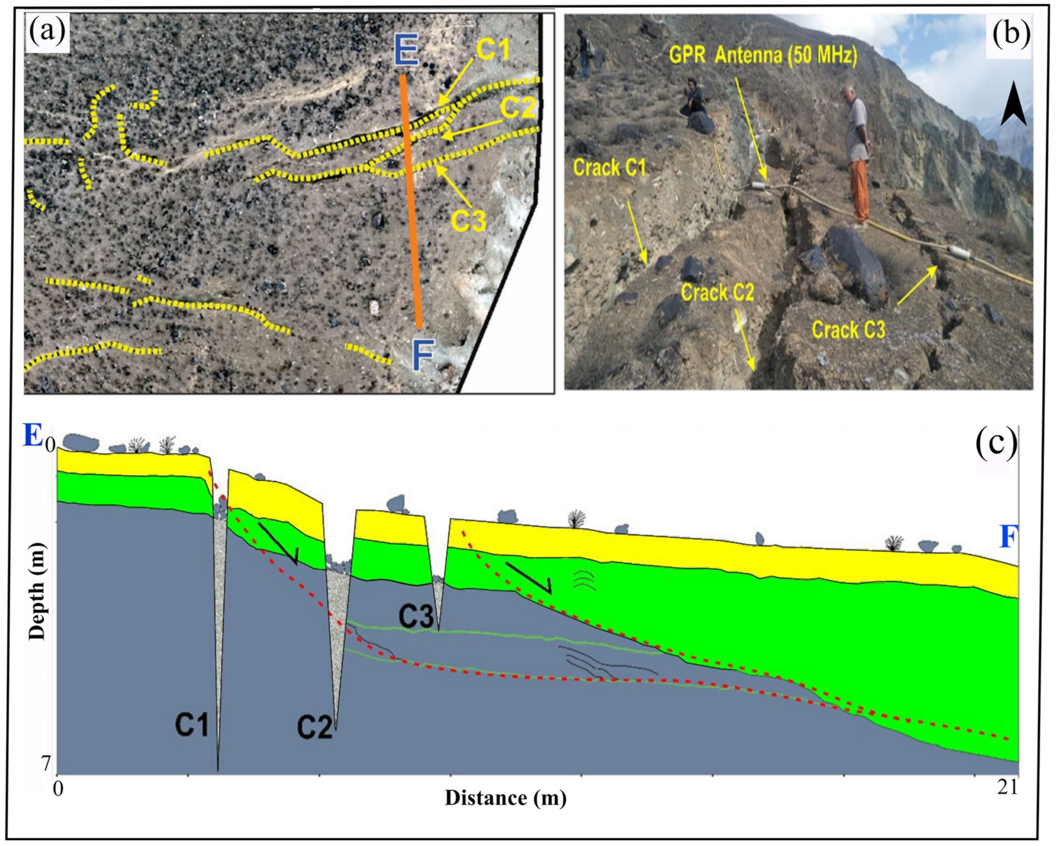 Remotesensing 14 04564 g008 Remotesensing 14 04564 g008