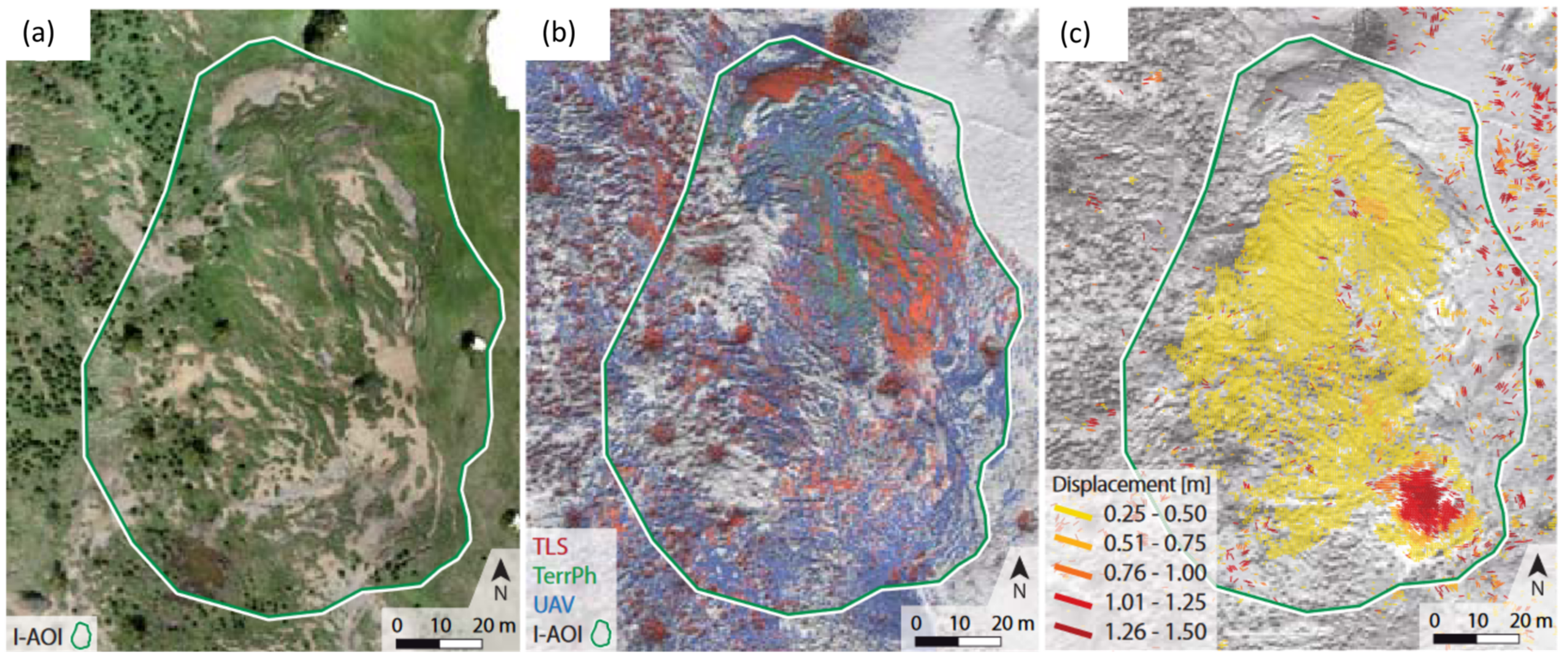 Remotesensing 14 04564 g010 Remotesensing 14 04564 g010