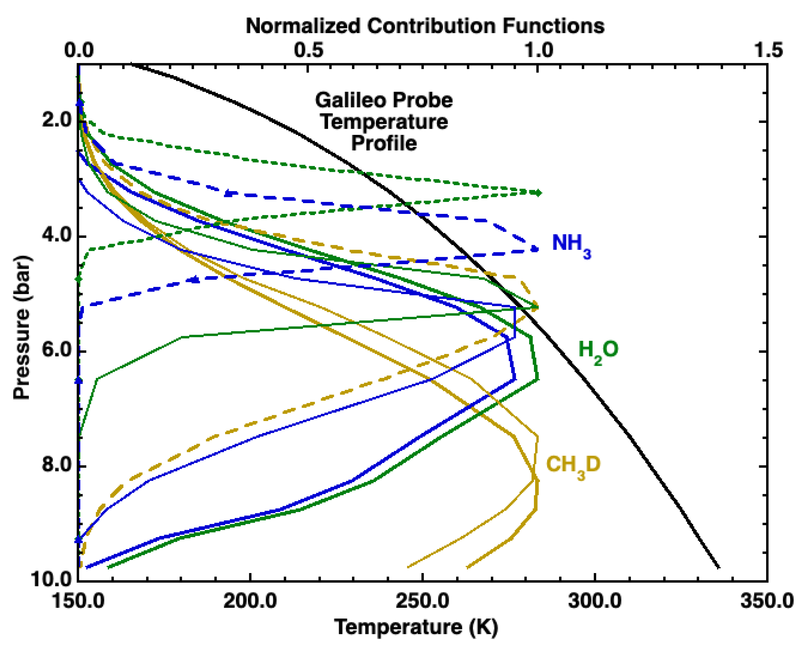 Remotesensing 14 04567 g008 550