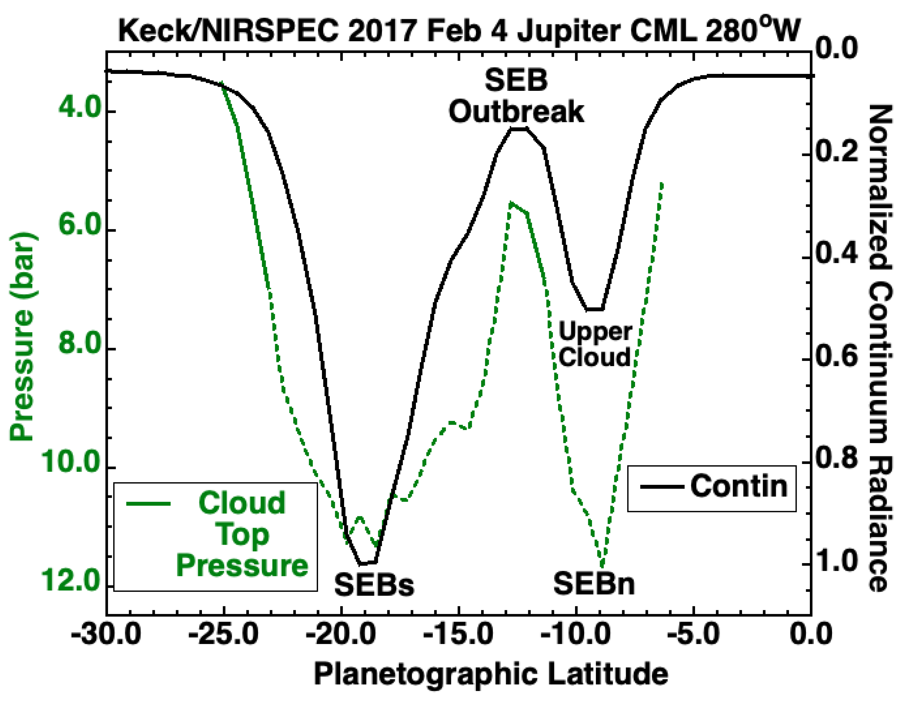 Remotesensing 14 04567 g017 550
