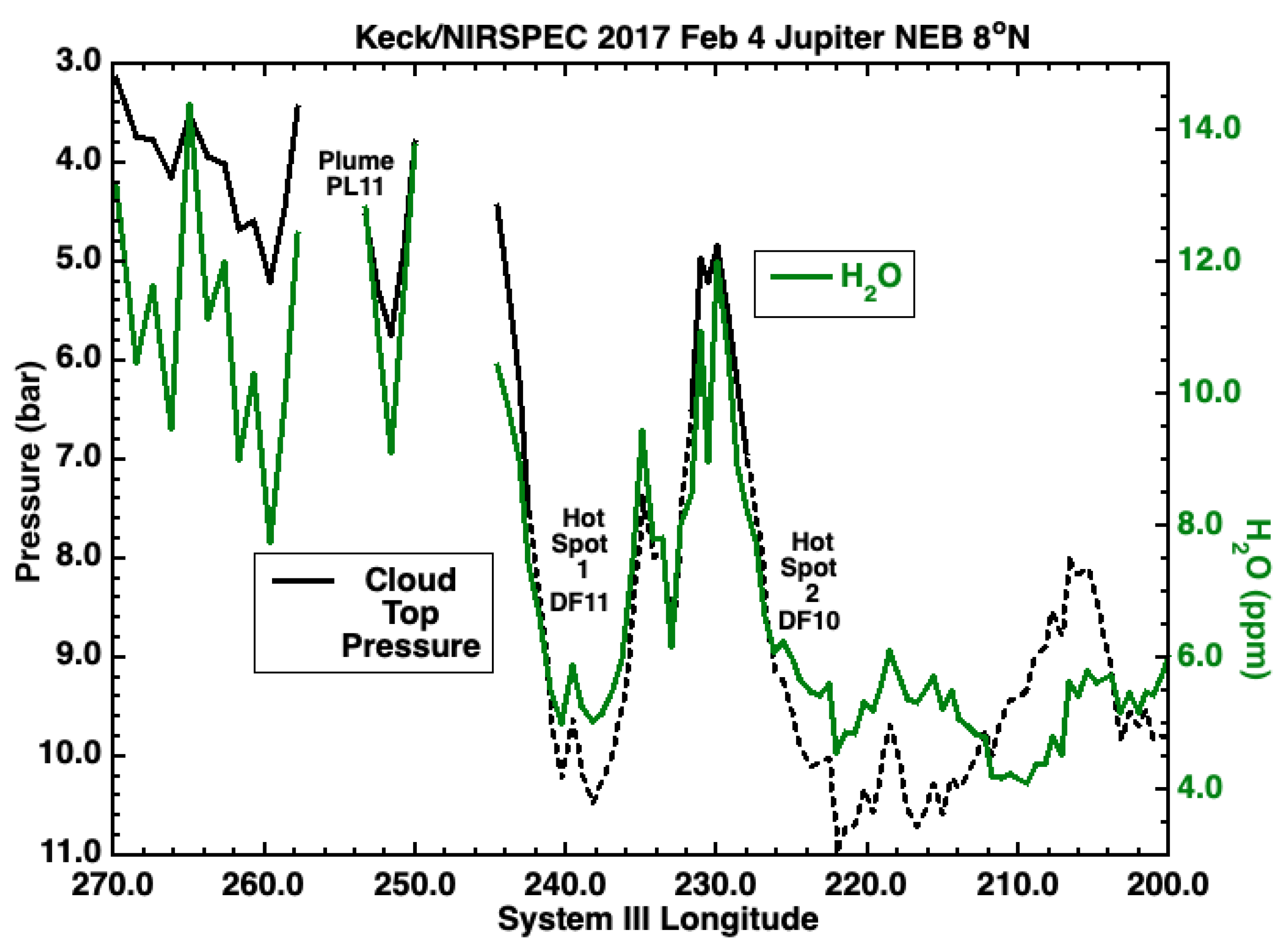 Remotesensing 14 04567 g026 550