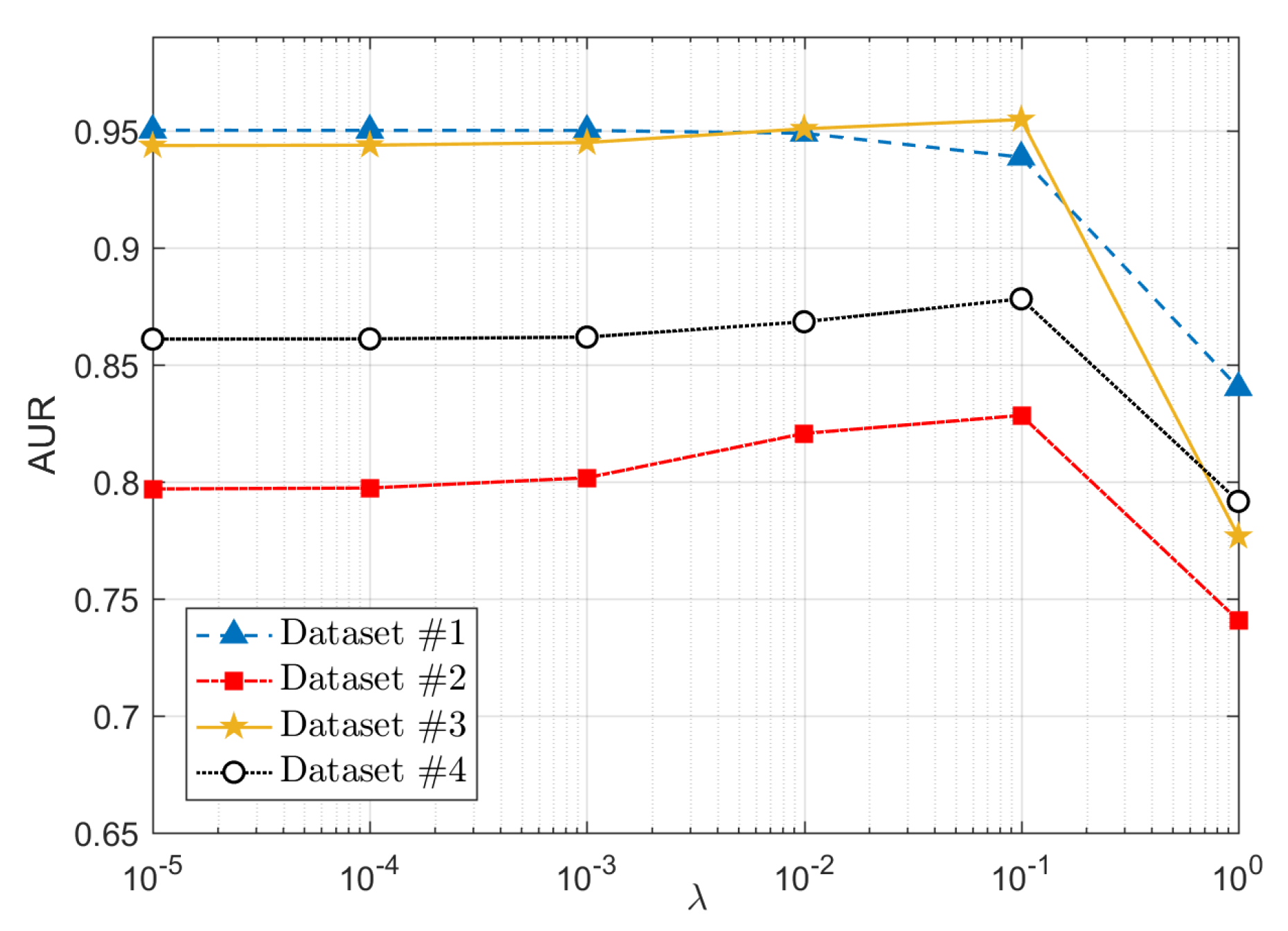 Remotesensing 14 04570 g007