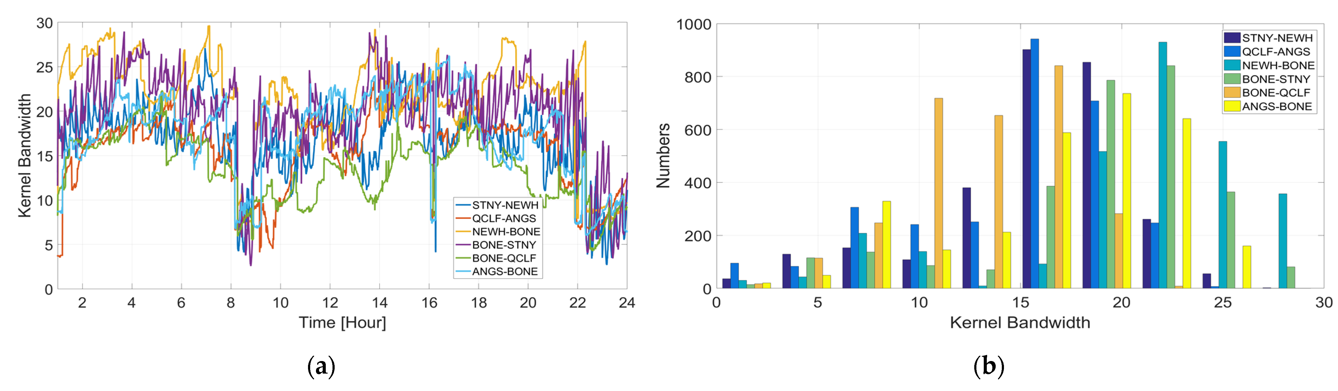 Remotesensing 14 04578 g004
