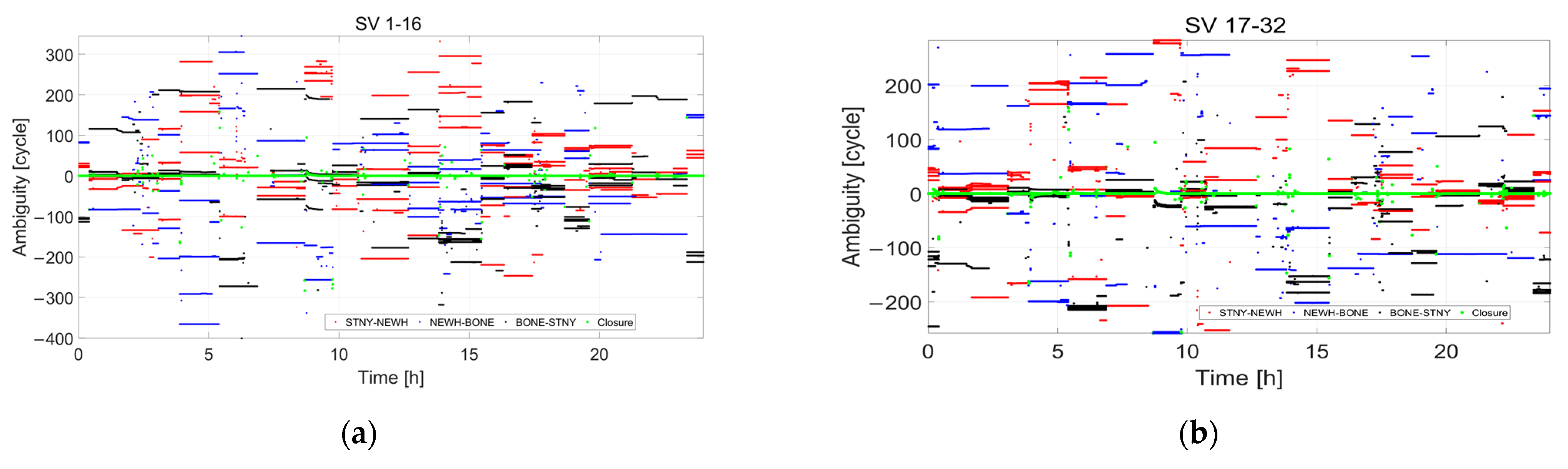 Remotesensing 14 04578 g010