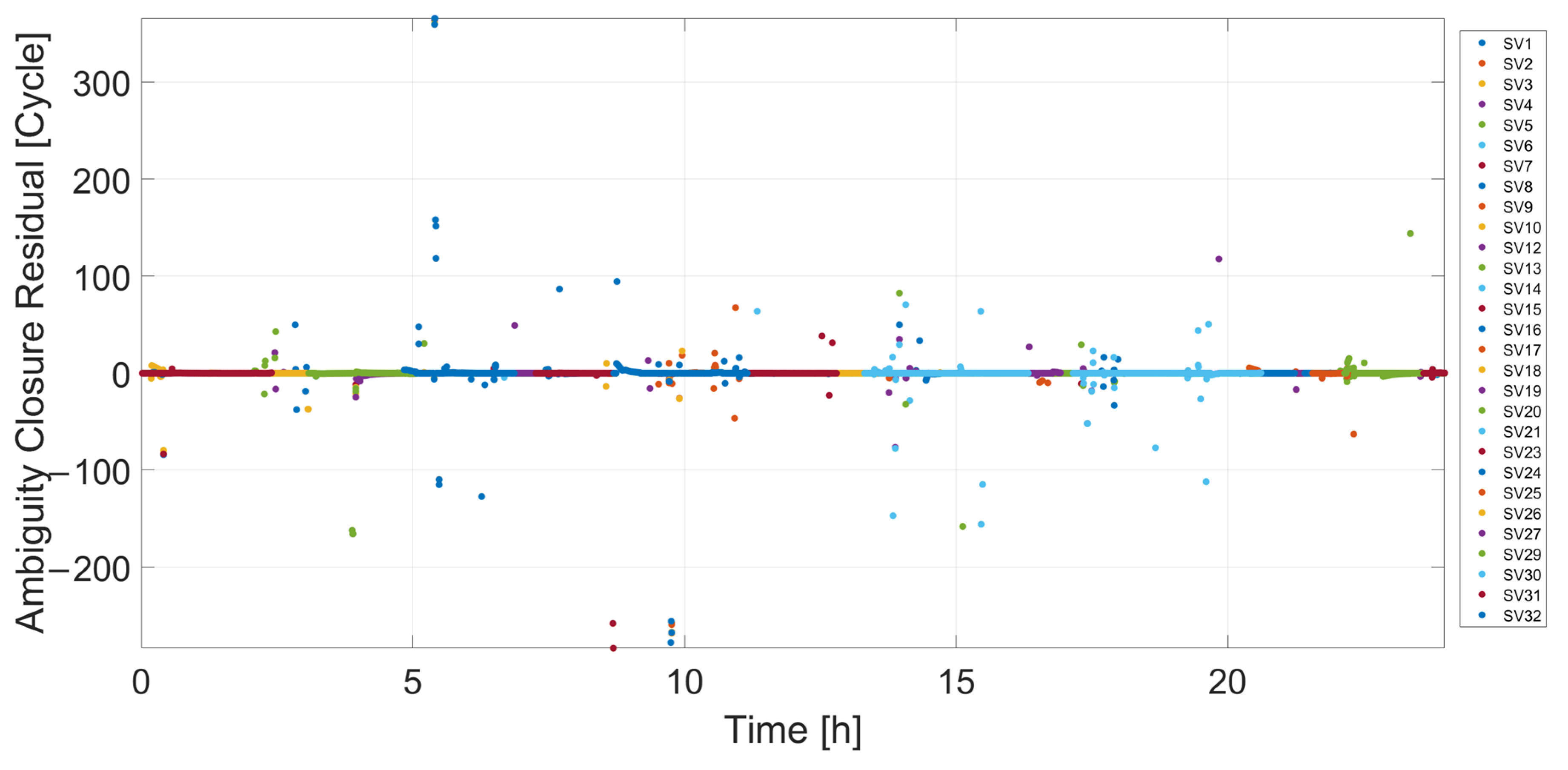 Remotesensing 14 04578 g011