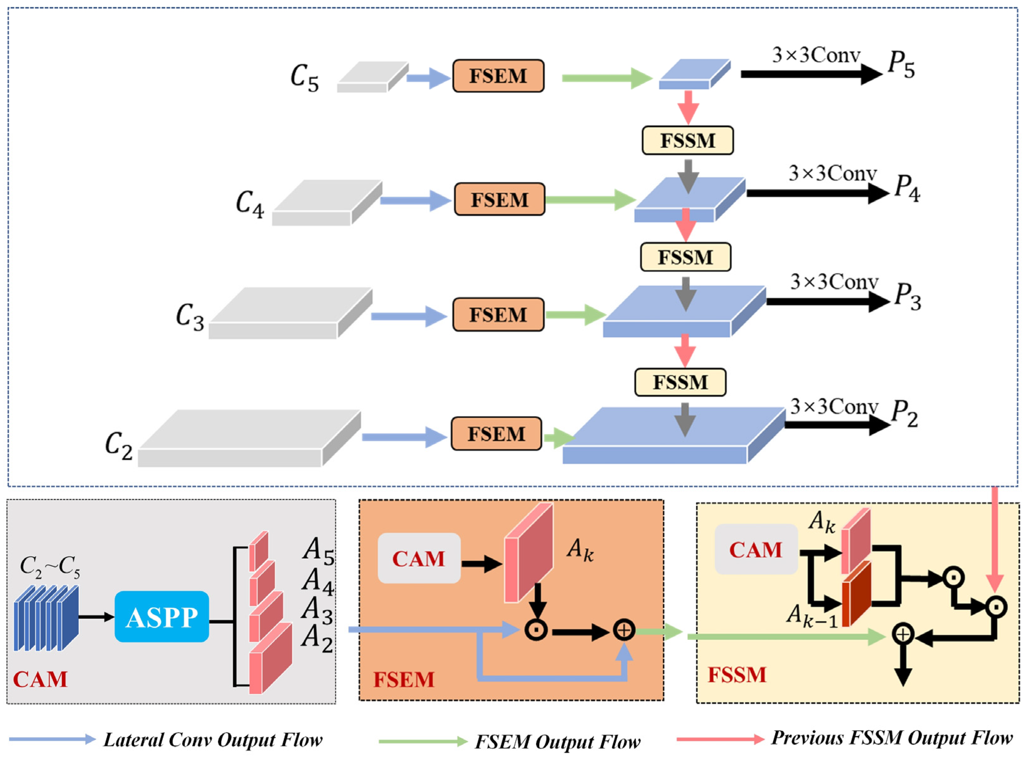 Remotesensing 14 04581 g003