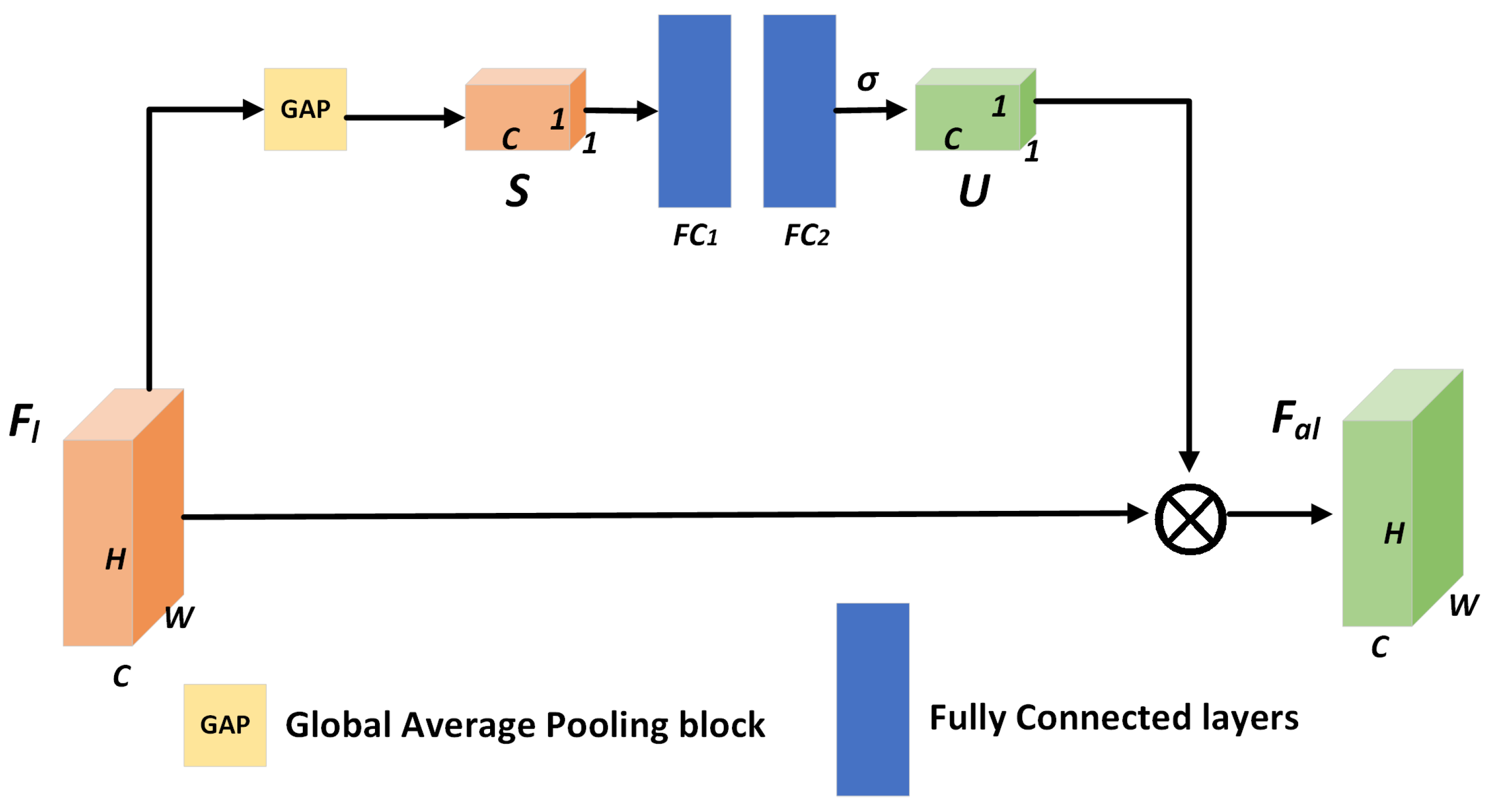 Remotesensing 14 04583 g003 550