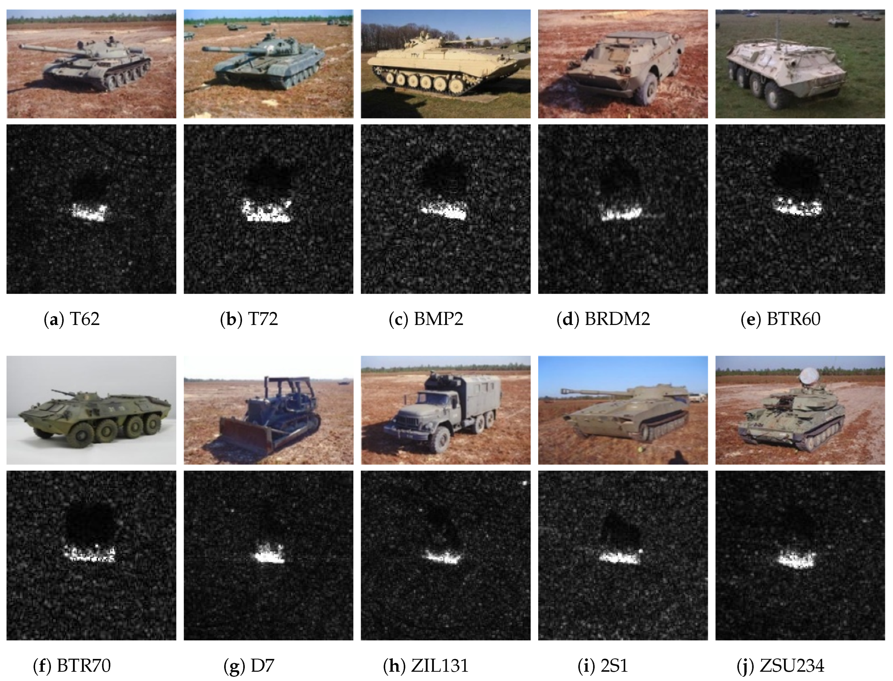 Remotesensing 14 04583 g006 550