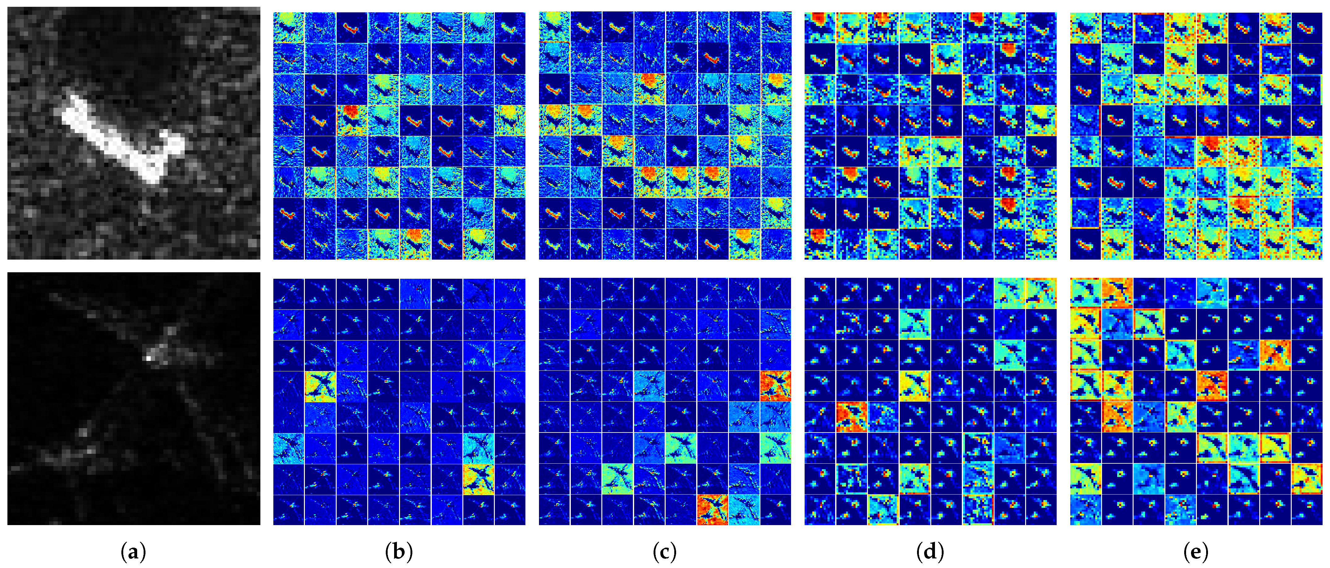 Remotesensing 14 04583 g010 550